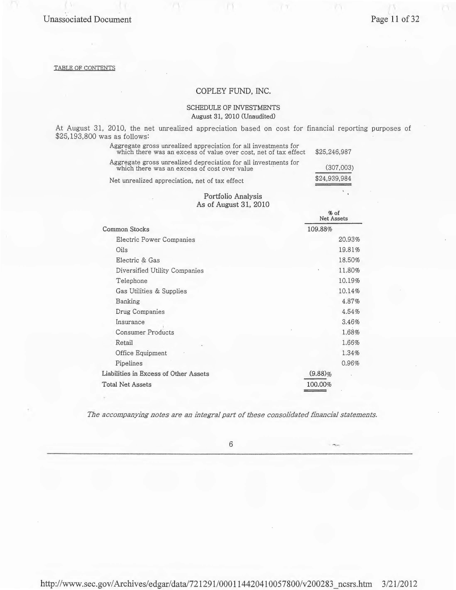 Complete printed PDF page 160