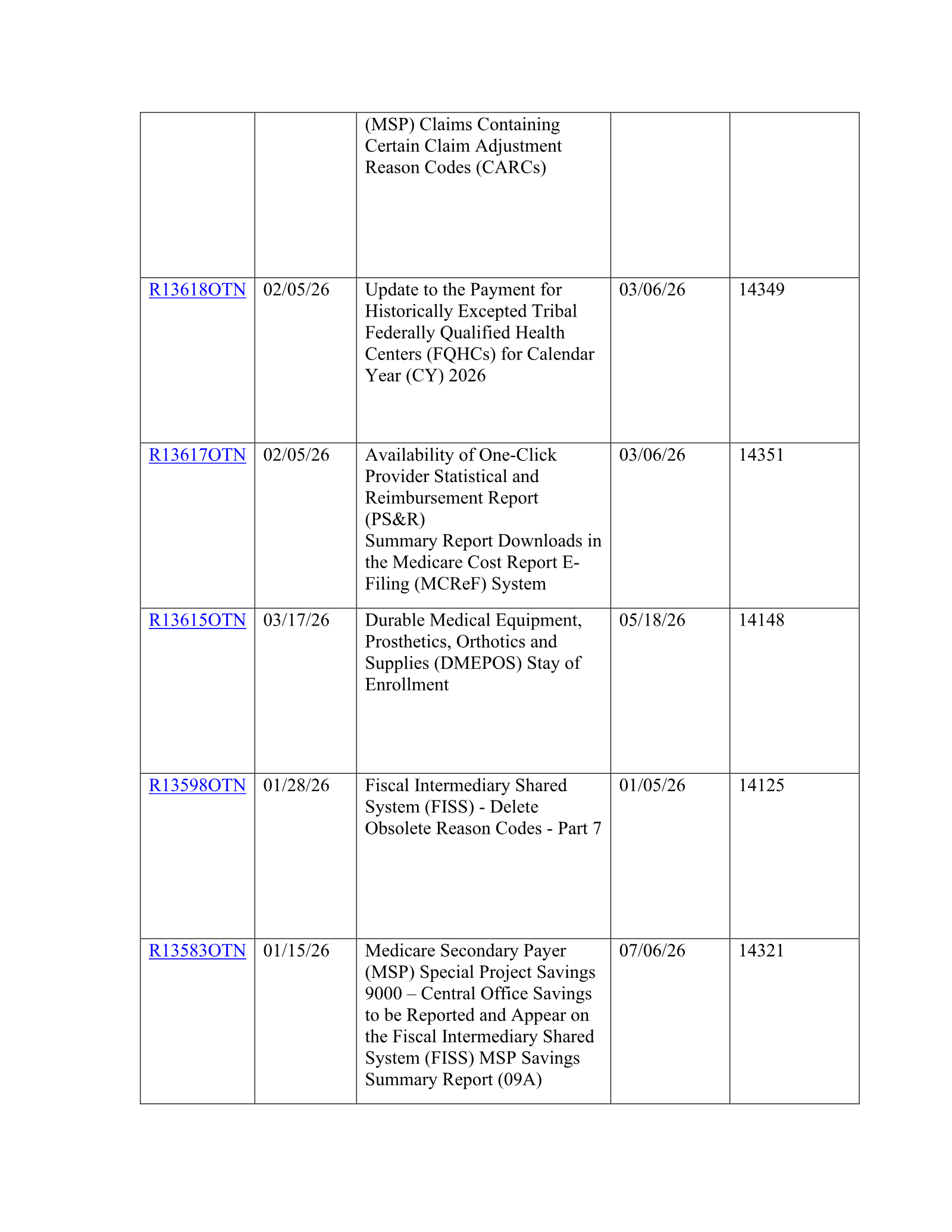 Complete printed PDF page 8