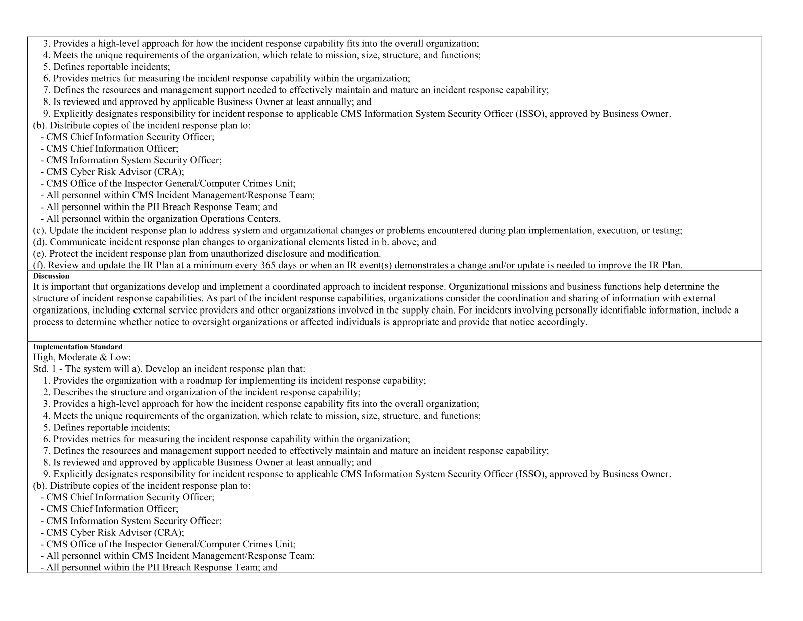 Complete printed PDF page 205