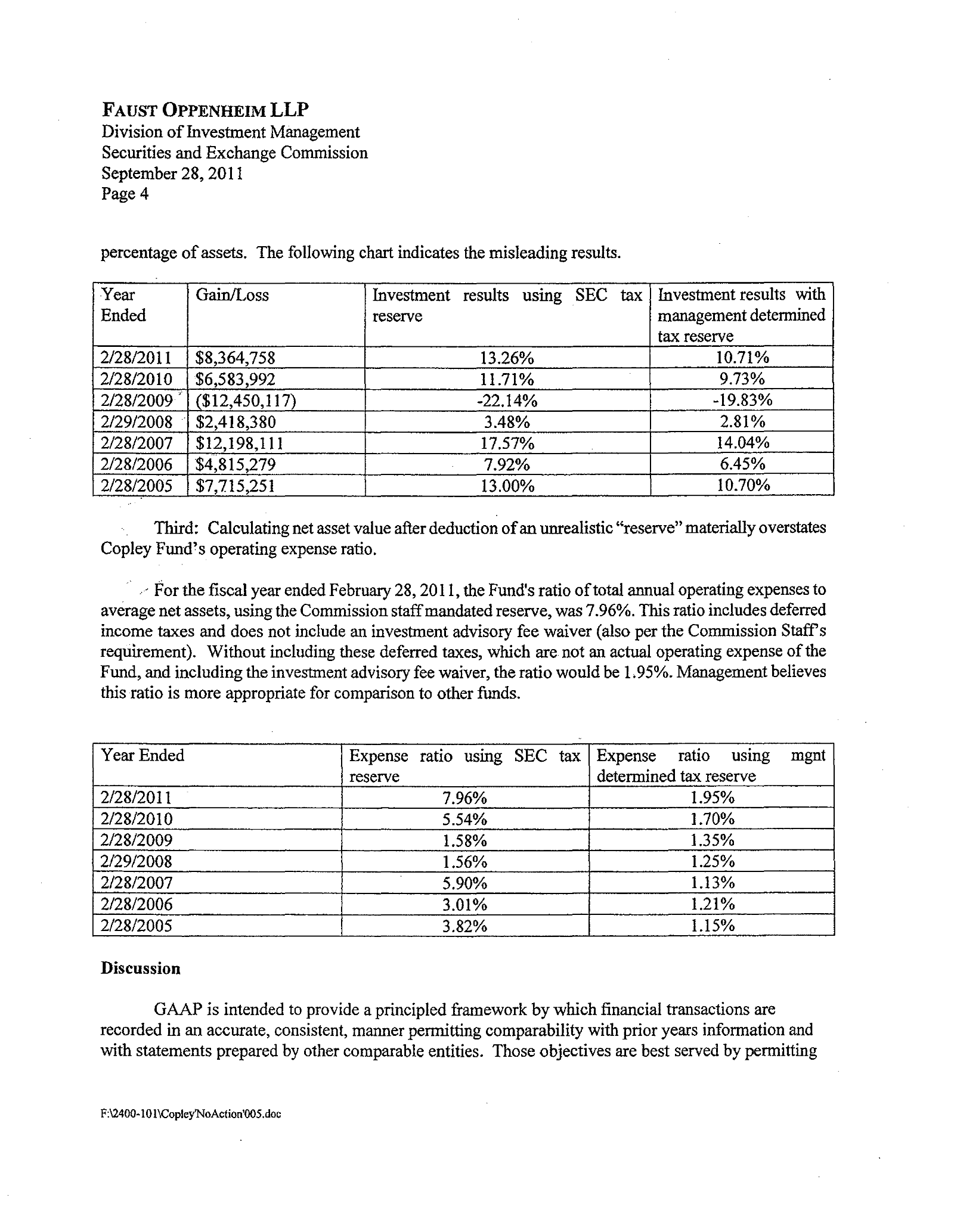 Complete printed PDF page 23