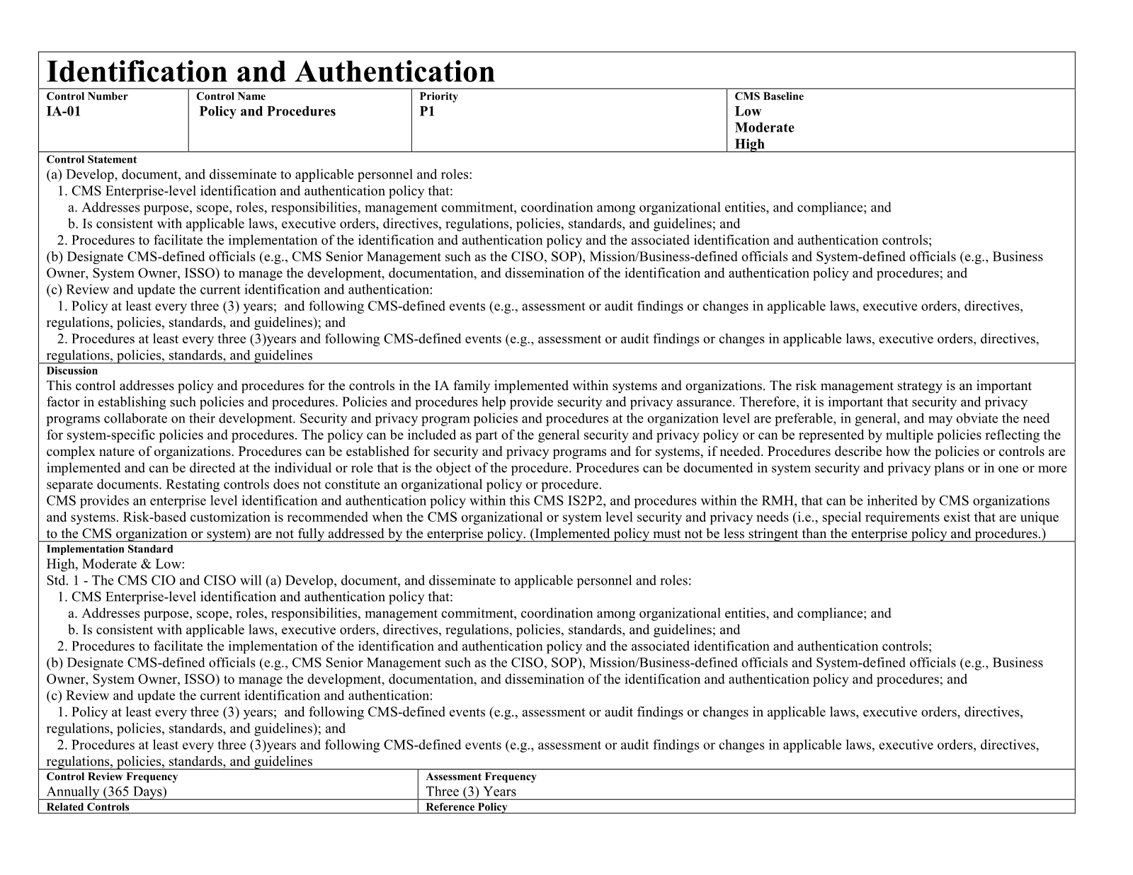 Complete printed PDF page 165