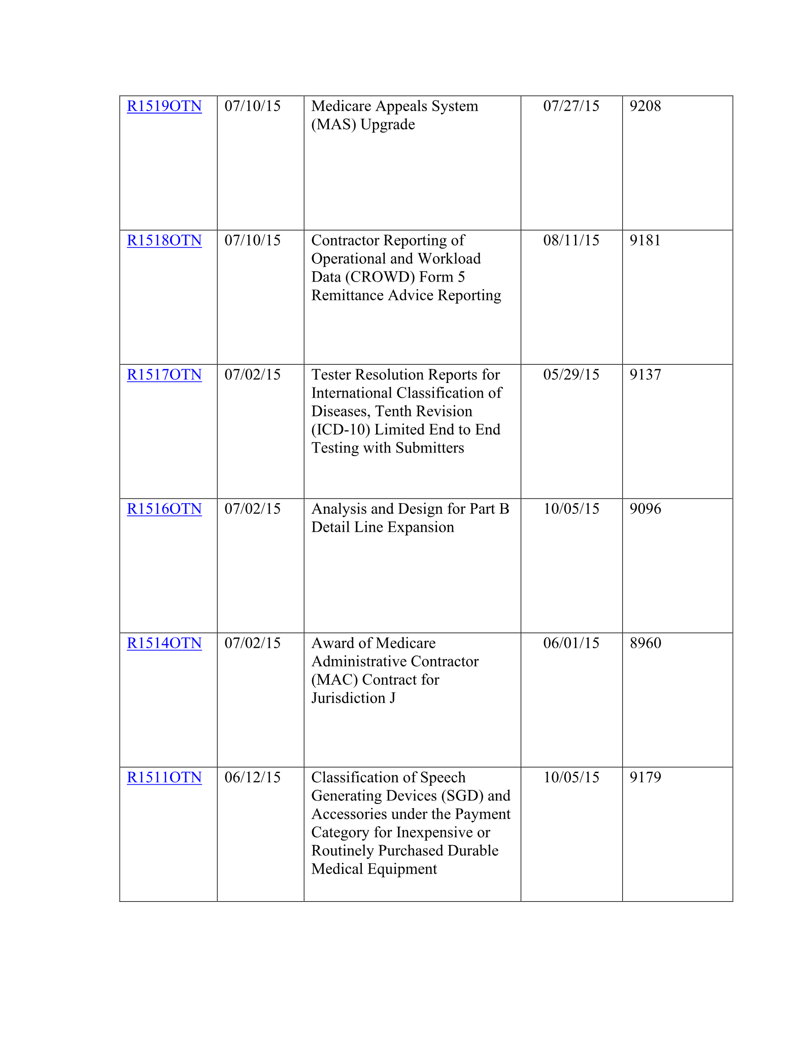 Complete printed PDF page 240