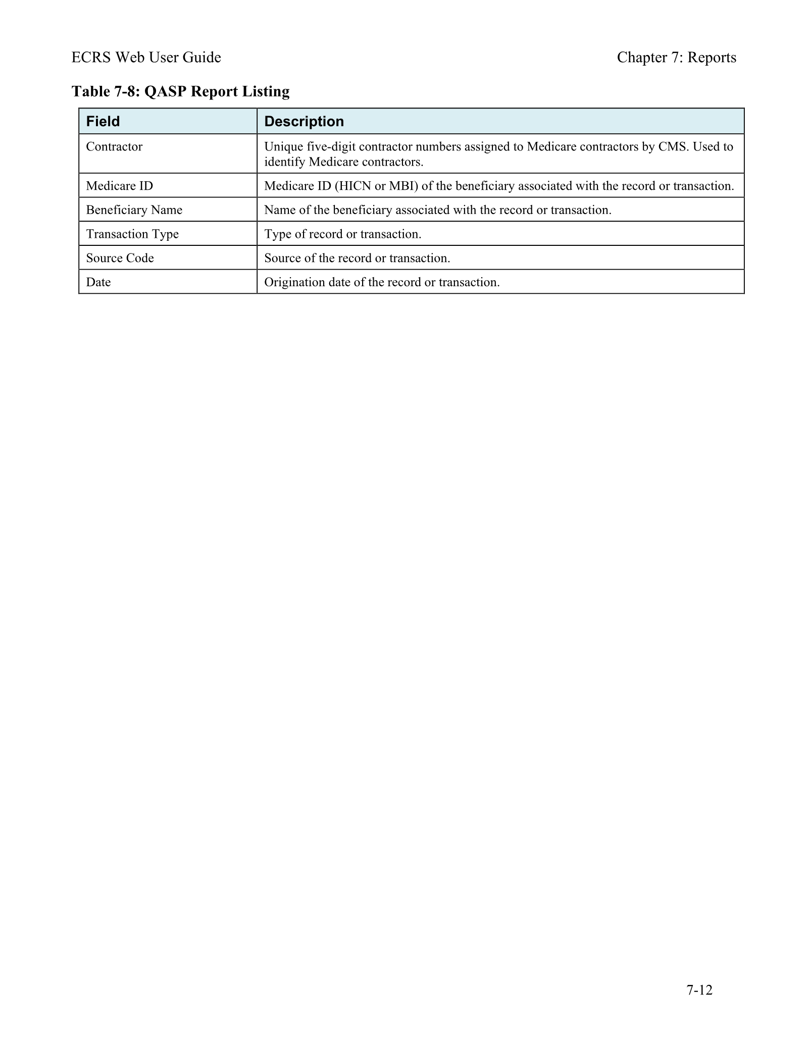 Complete printed PDF page 125