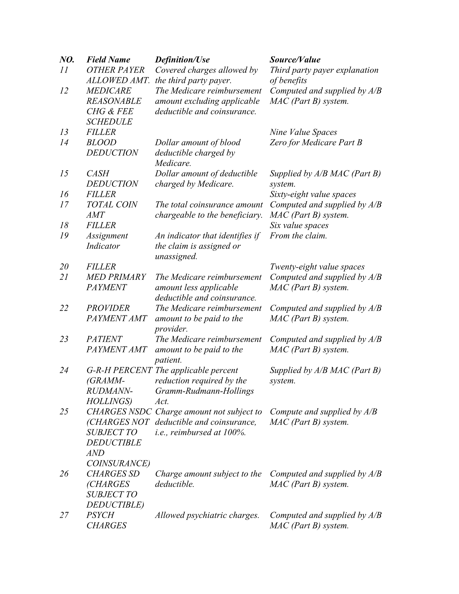 Complete printed PDF page 111