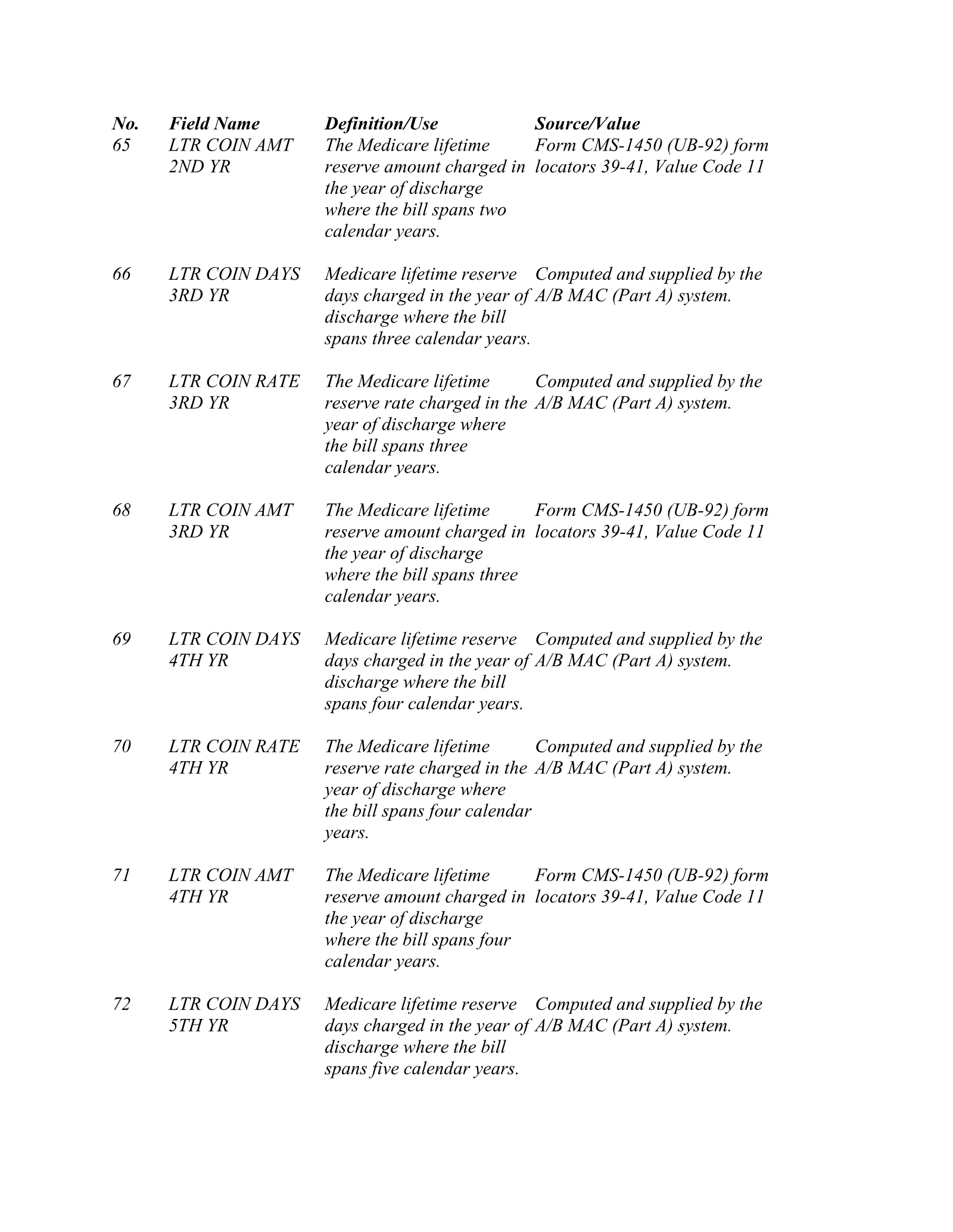 Complete printed PDF page 138