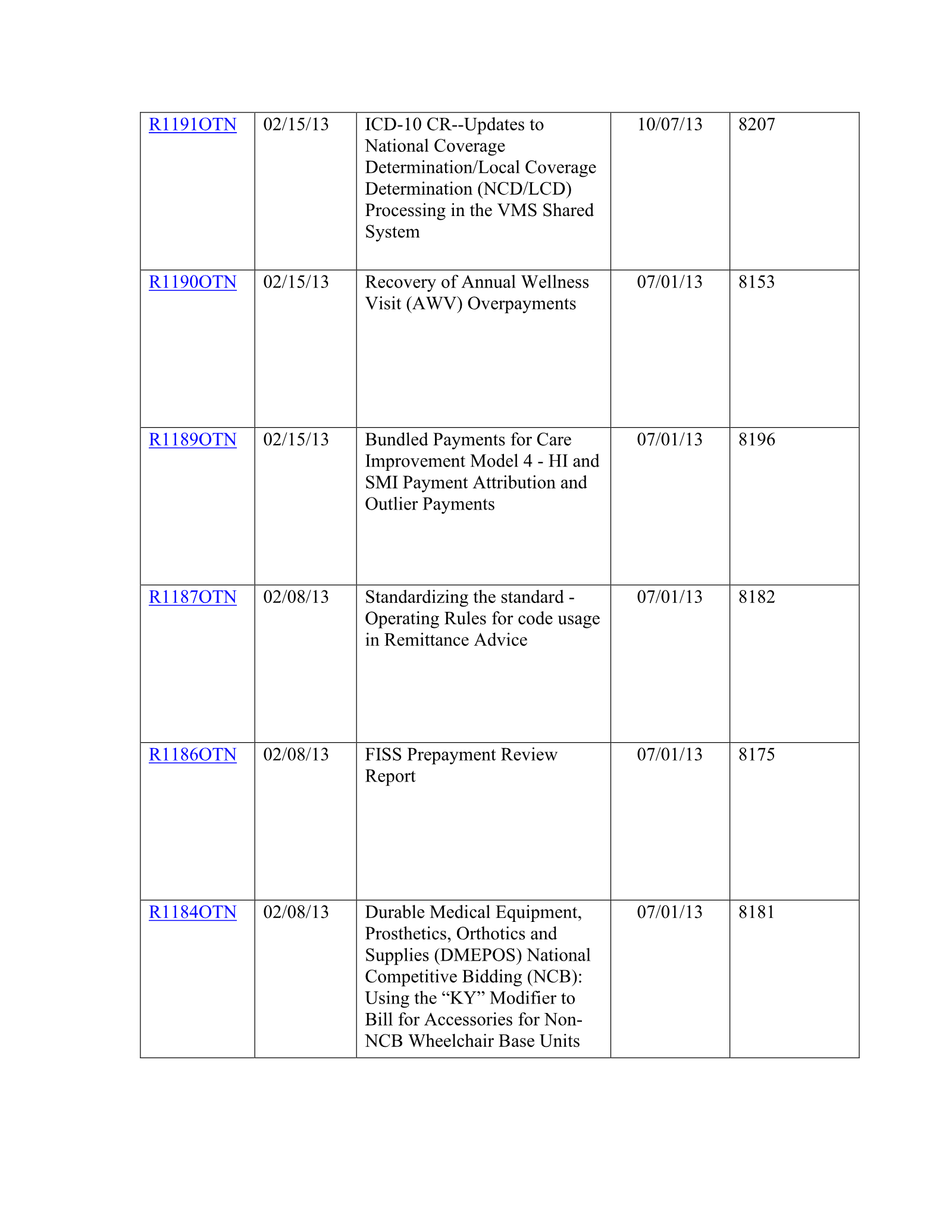 Complete printed PDF page 279