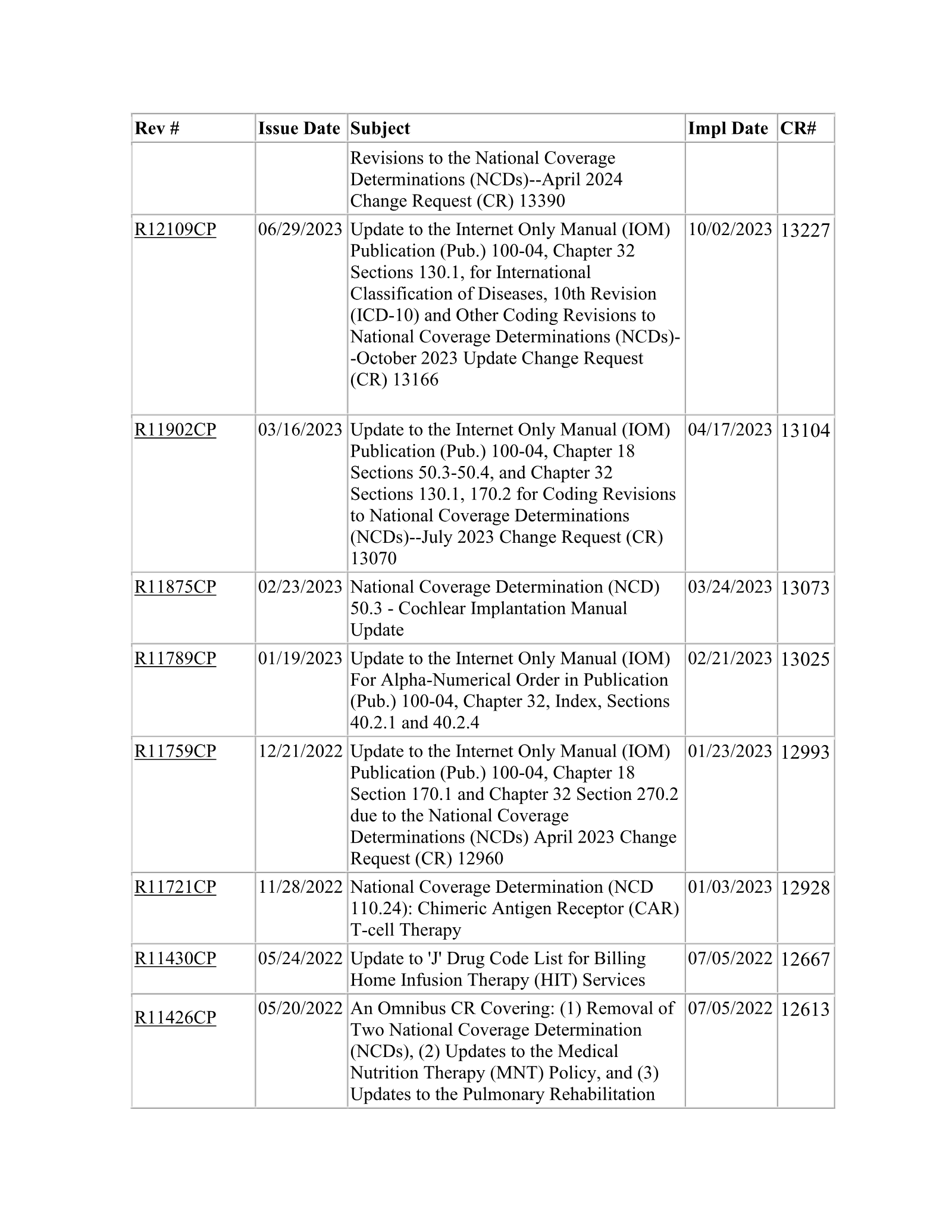 Complete printed PDF page 326