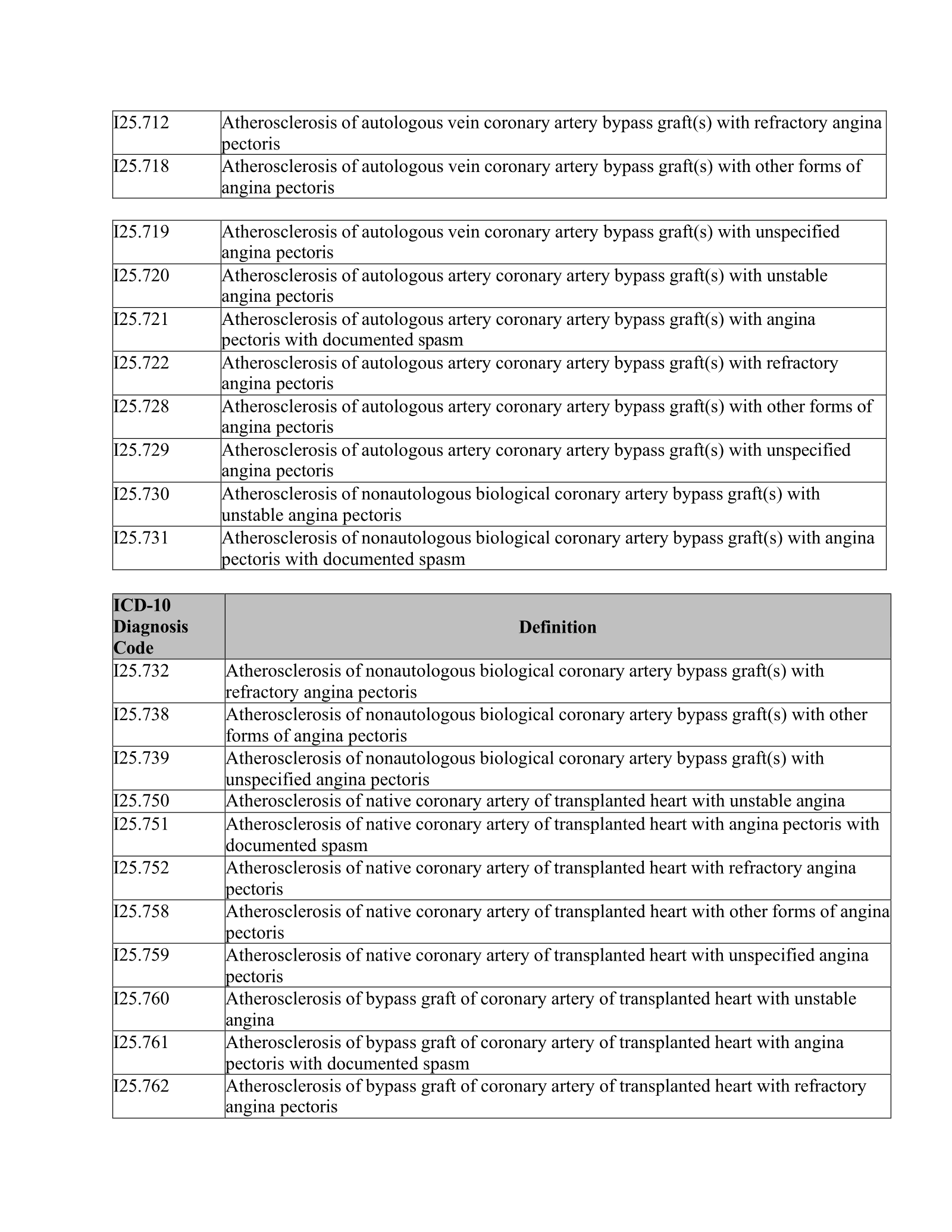 Complete printed PDF page 229