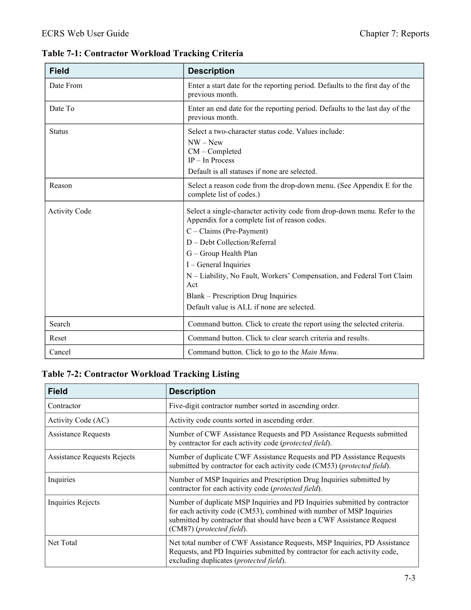 Complete printed PDF page 116