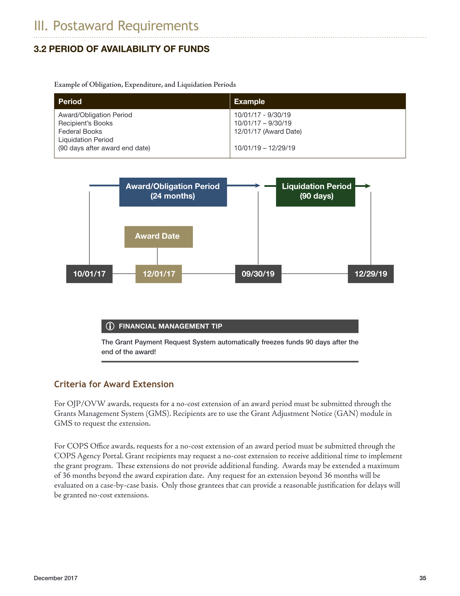 Complete printed PDF page 39