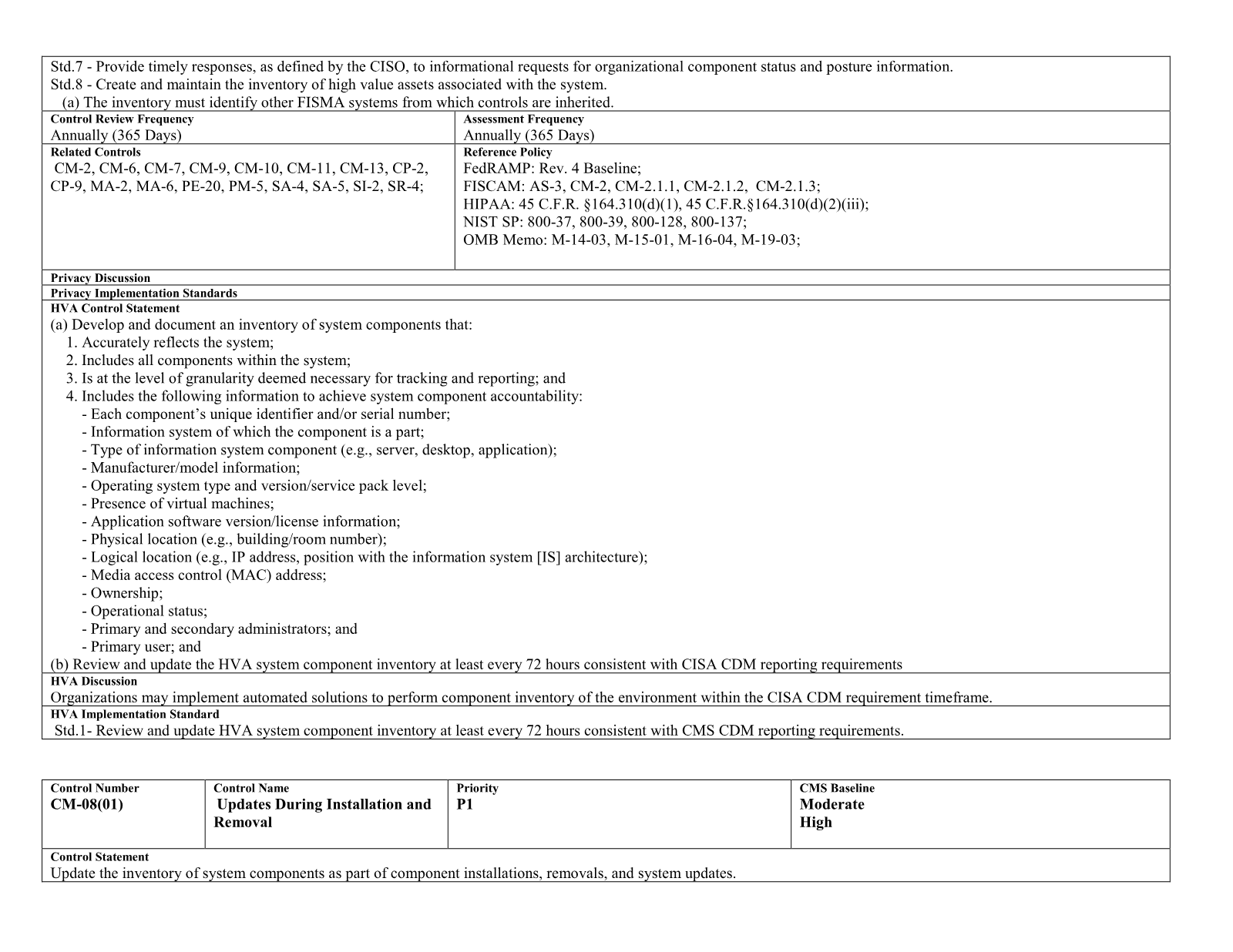 Complete printed PDF page 129