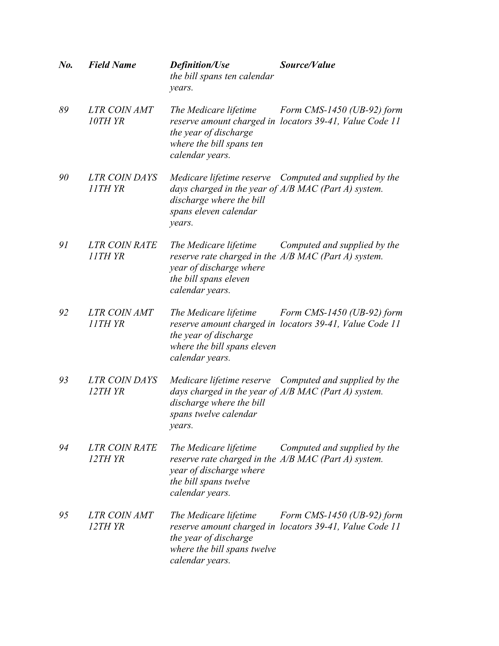 Complete printed PDF page 141