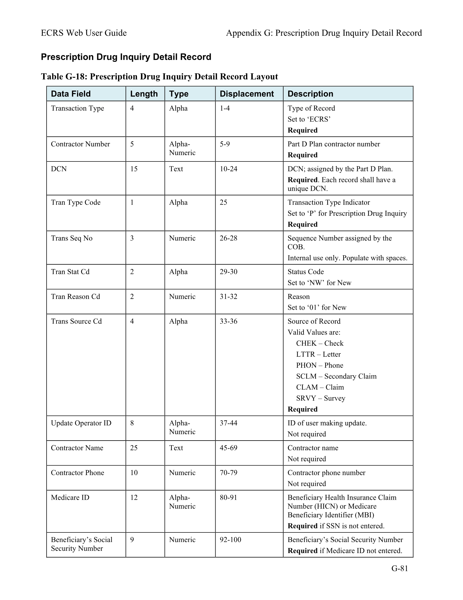 Complete printed PDF page 252