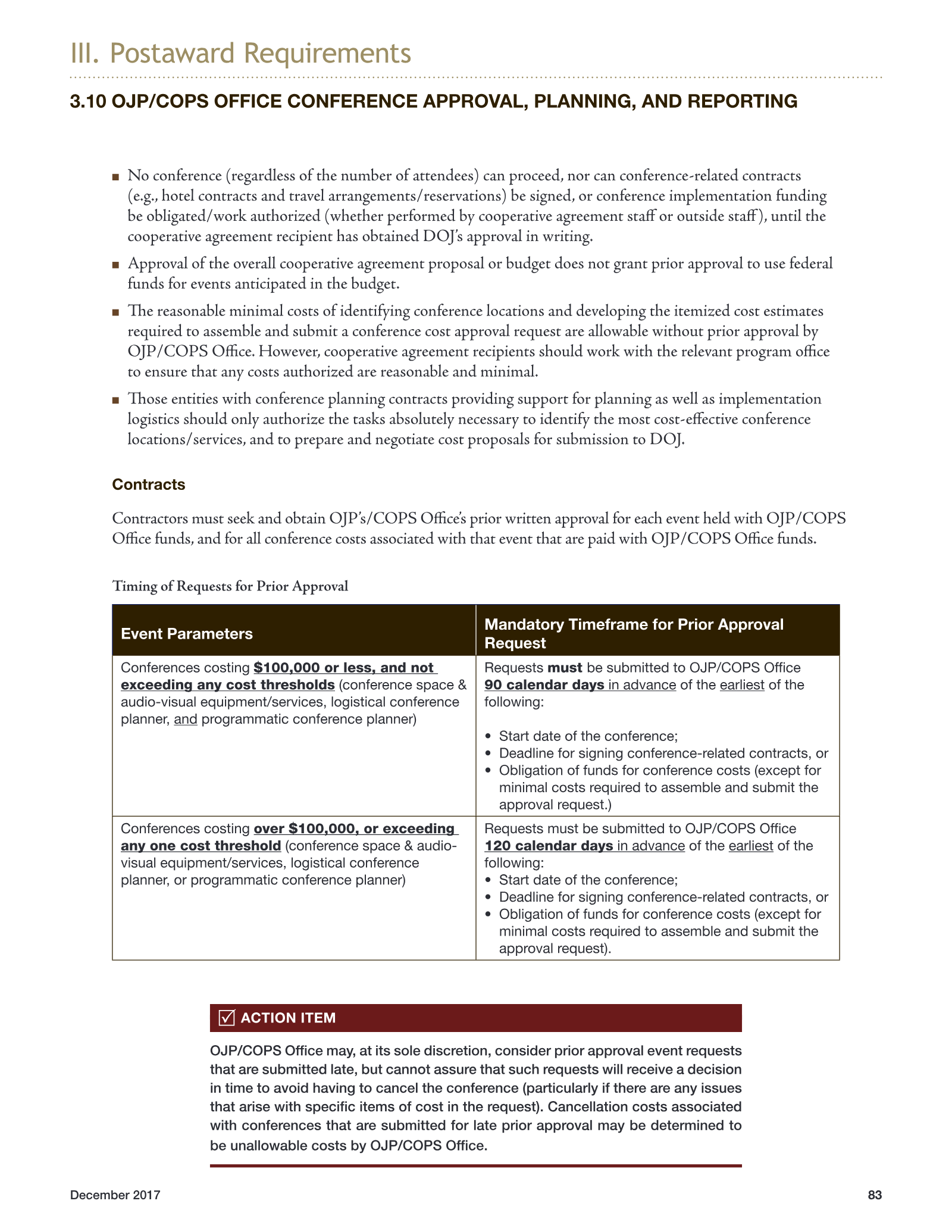 Complete printed PDF page 87