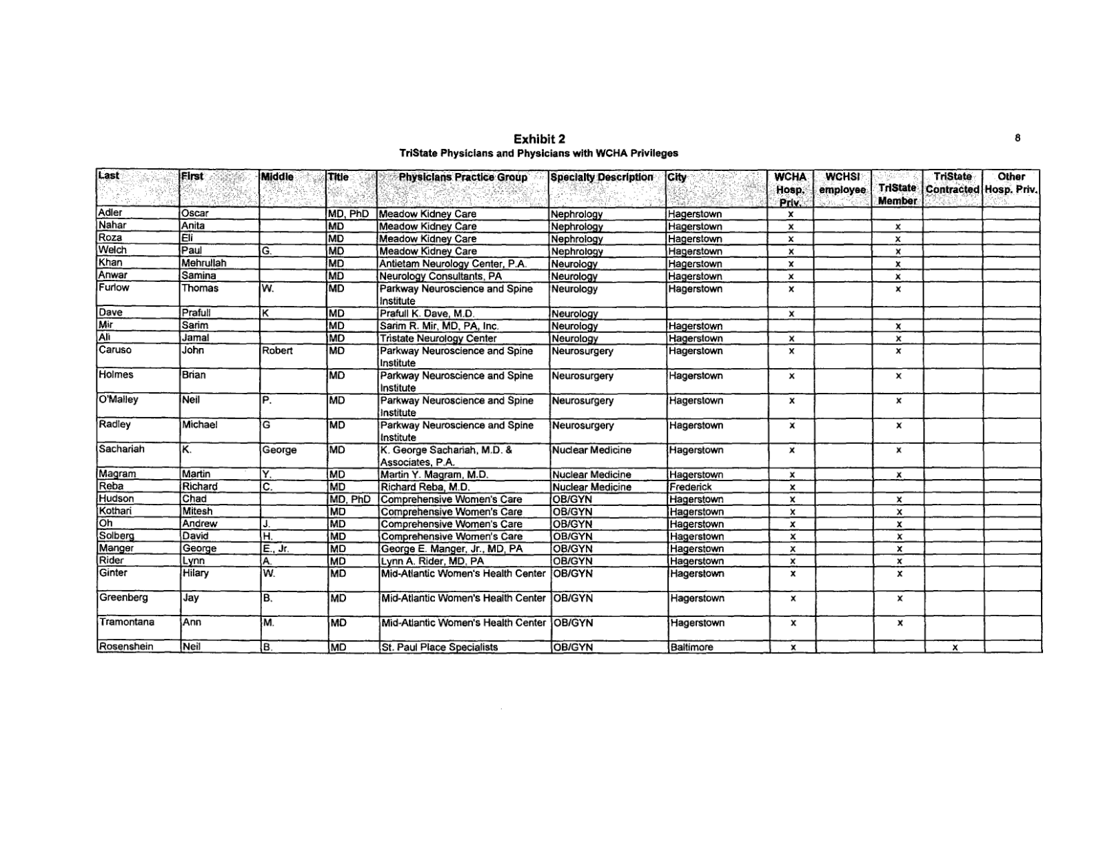 Complete printed PDF page 44