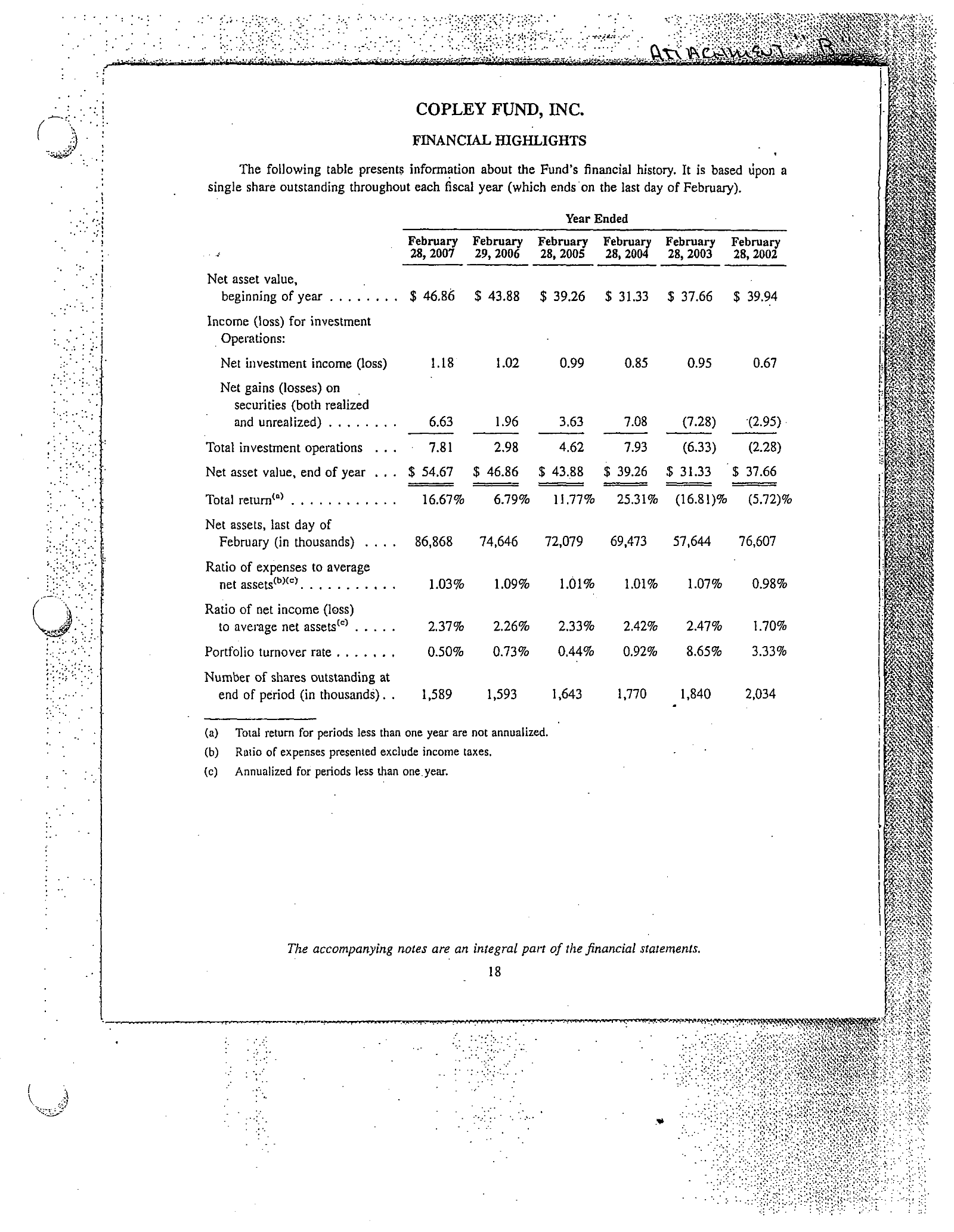 Complete printed PDF page 98