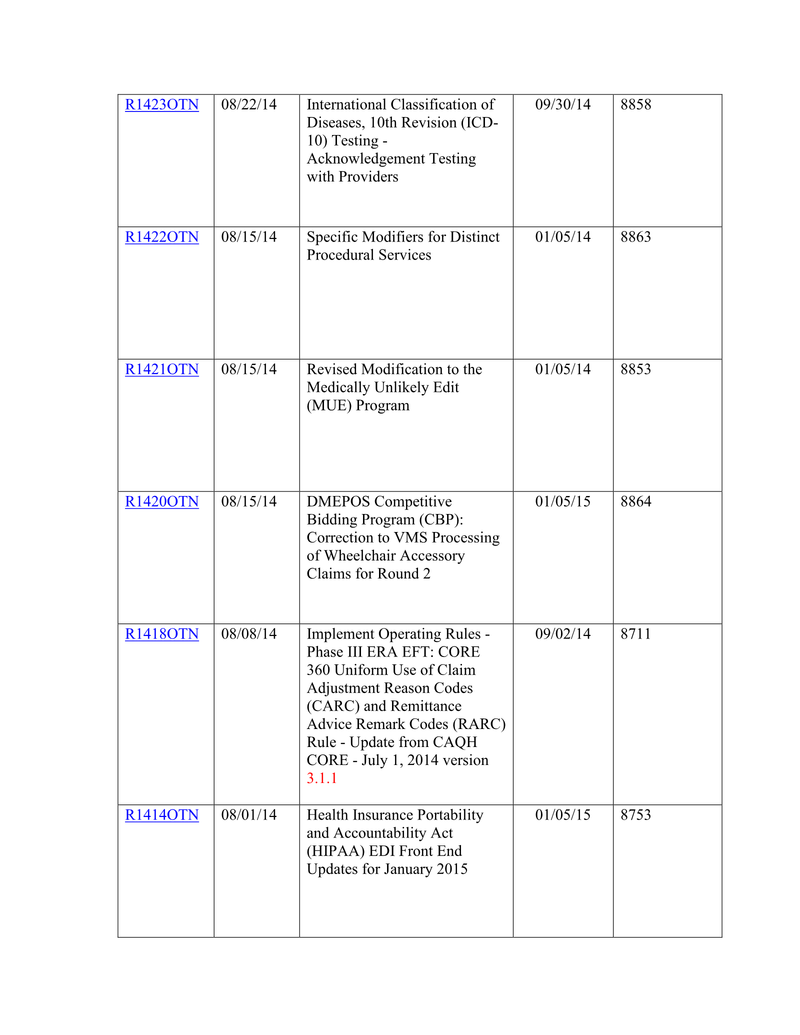 Complete printed PDF page 251
