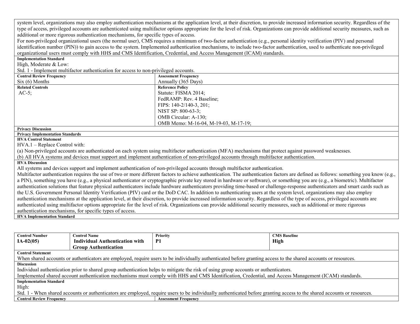 Complete printed PDF page 169