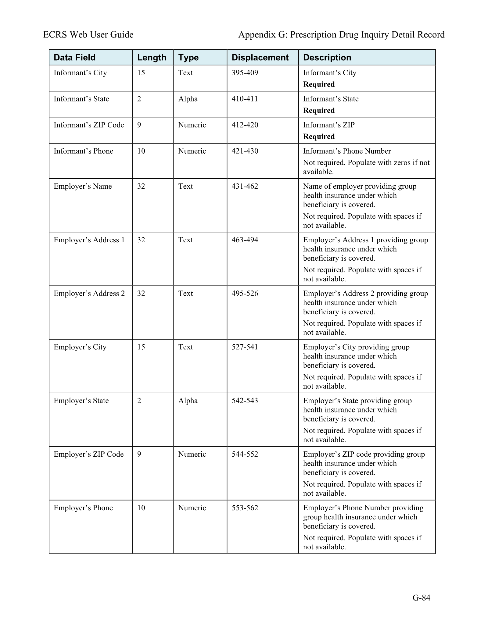 Complete printed PDF page 255