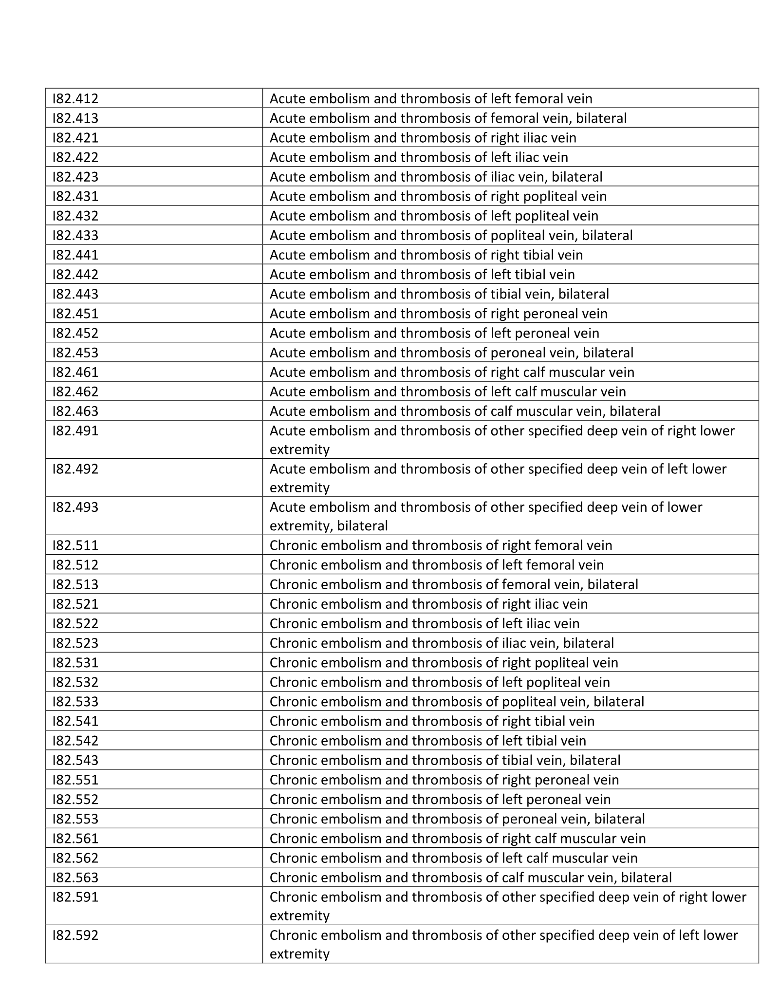 Complete printed PDF page 45