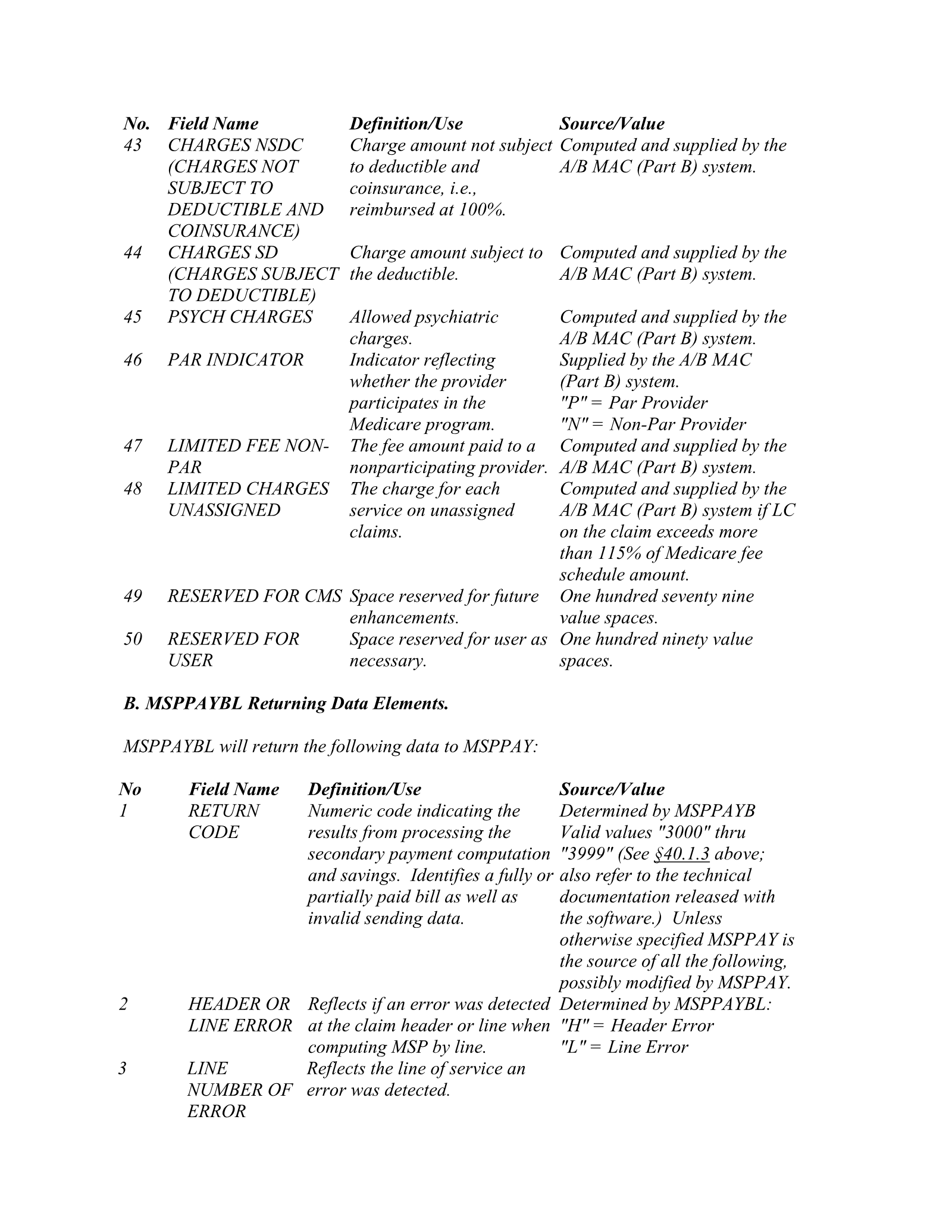 Complete printed PDF page 119