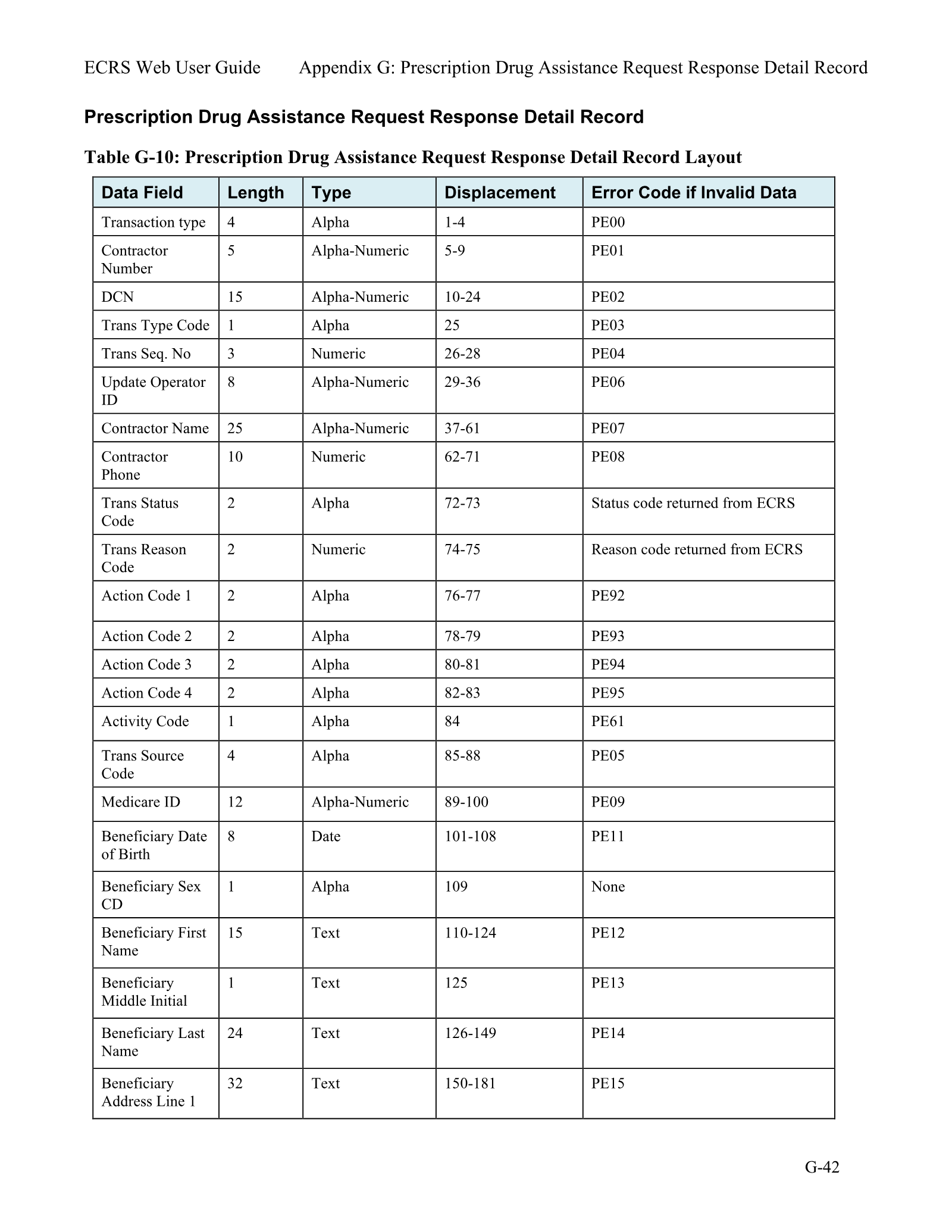 Complete printed PDF page 213