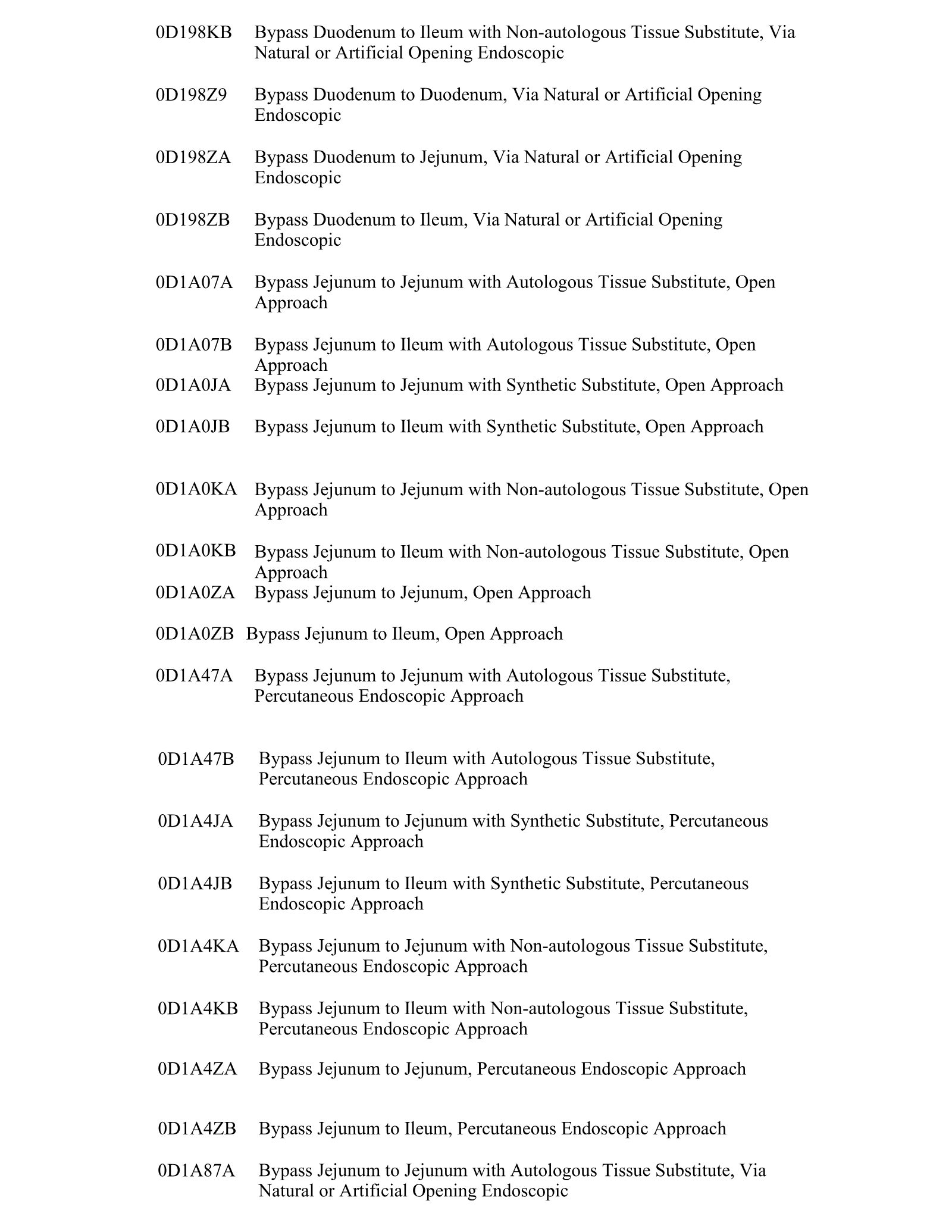 Complete printed PDF page 149