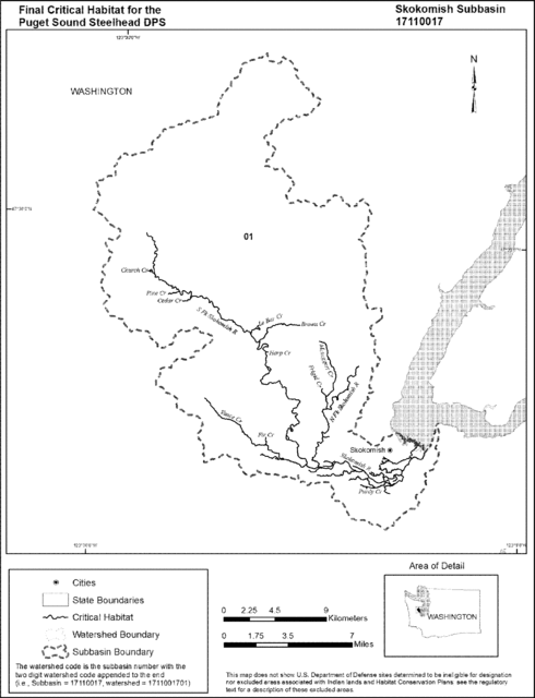 Publisher figure