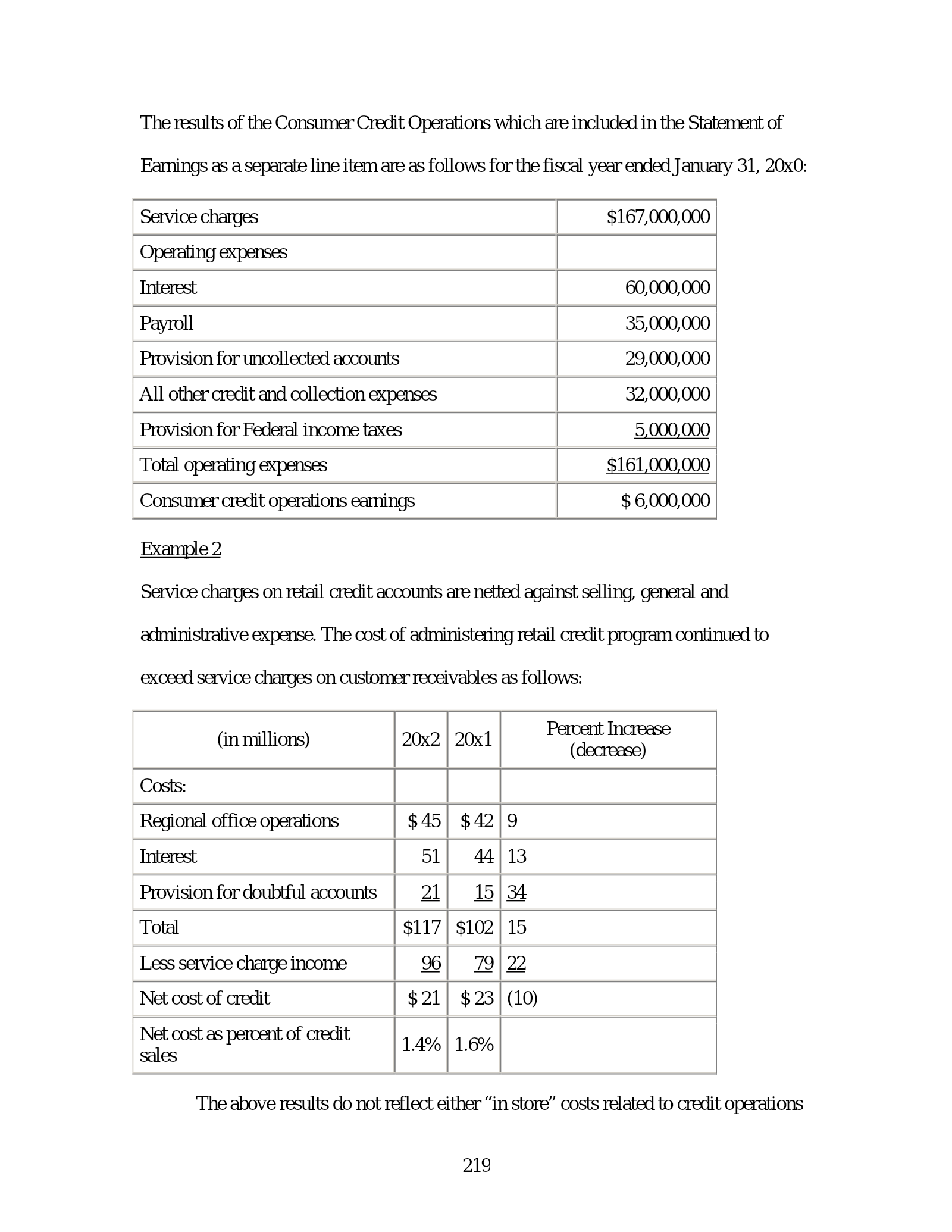 Complete printed PDF page 219