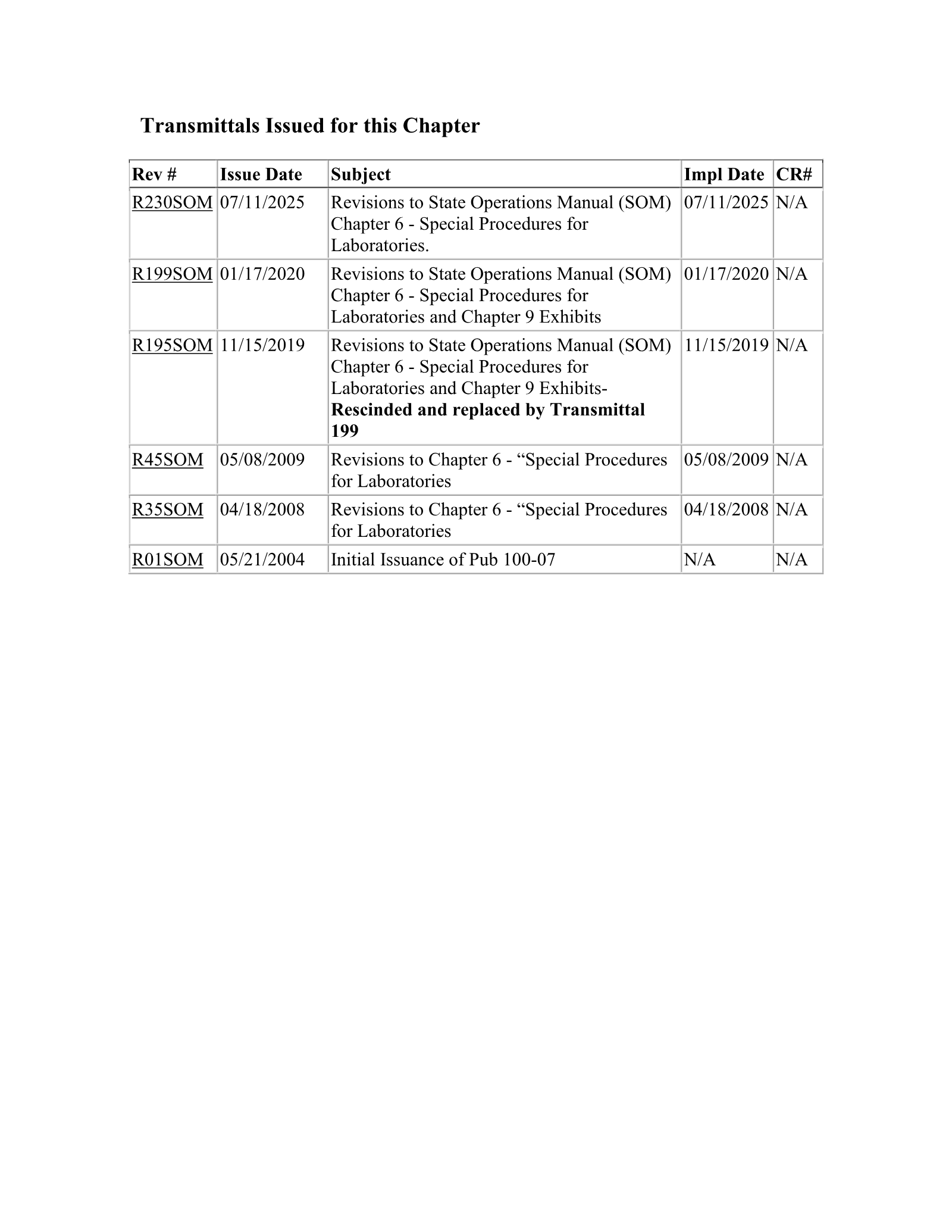 Complete printed PDF page 239