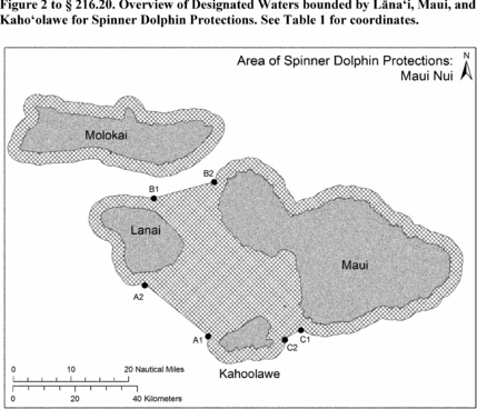 Publisher figure