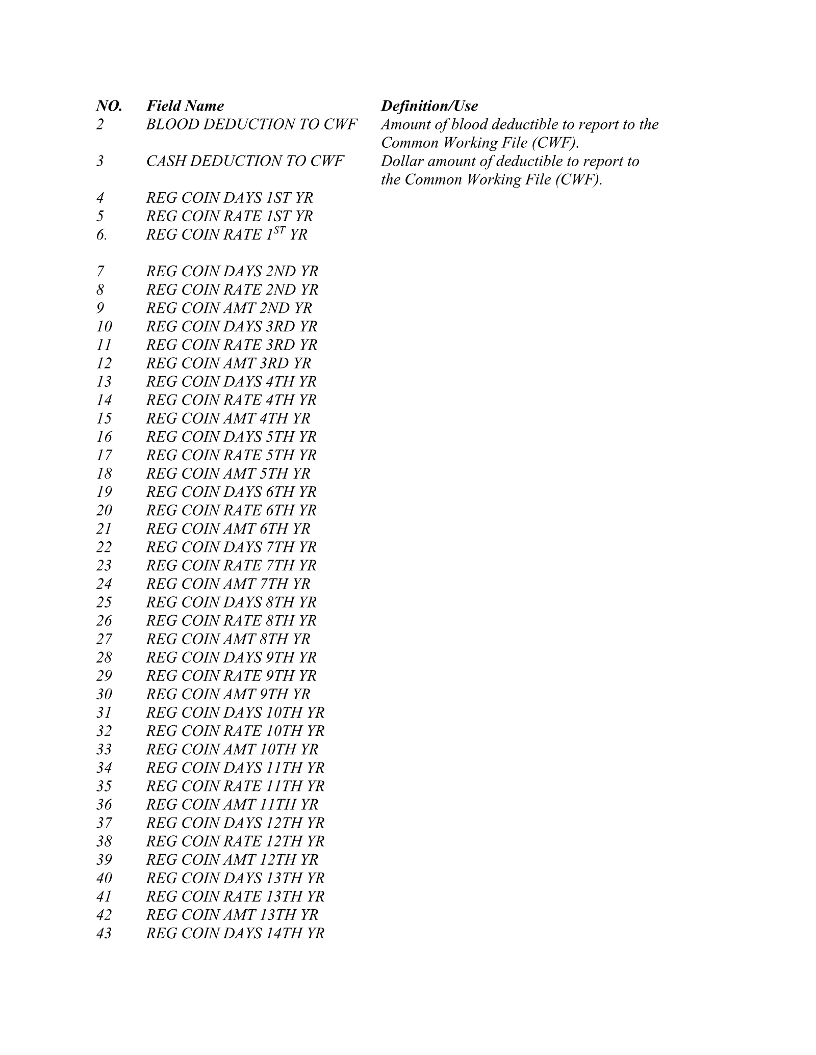 Complete printed PDF page 145