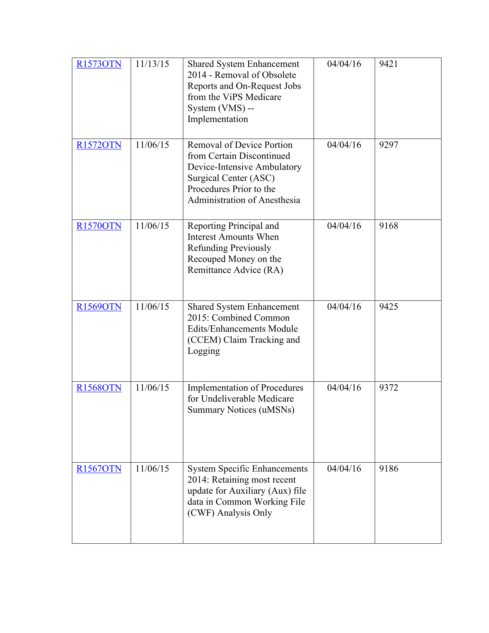 Complete printed PDF page 233