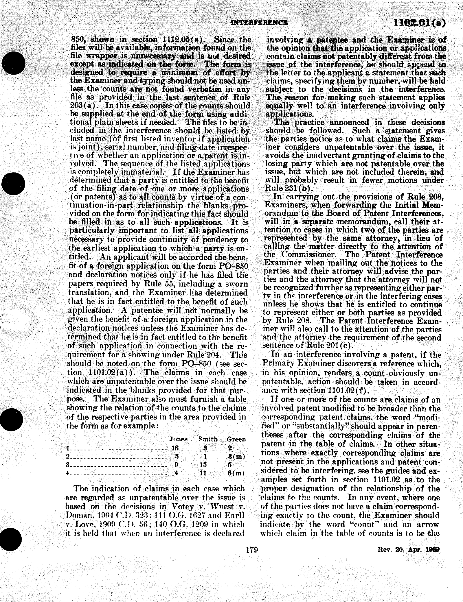 Complete printed PDF page 21