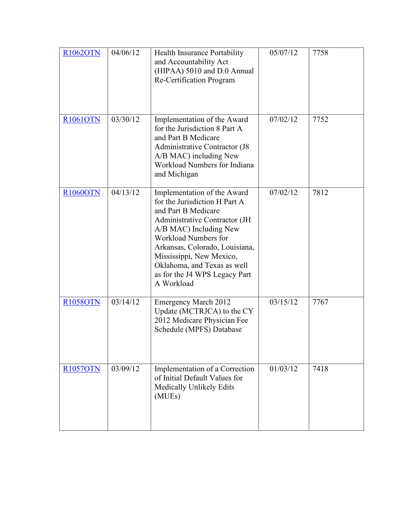 Complete printed PDF page 295
