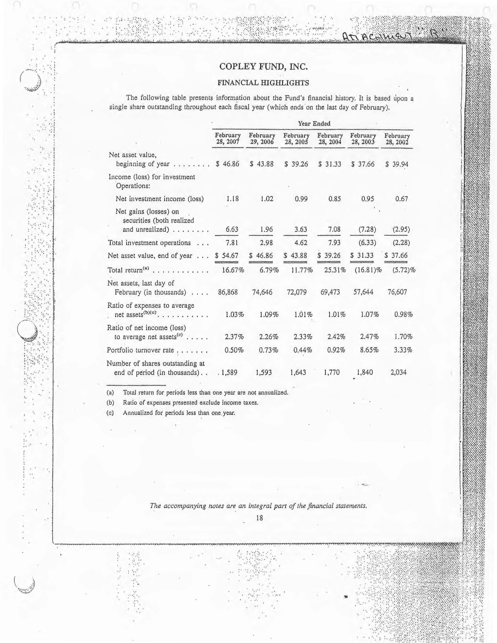 Complete printed PDF page 105
