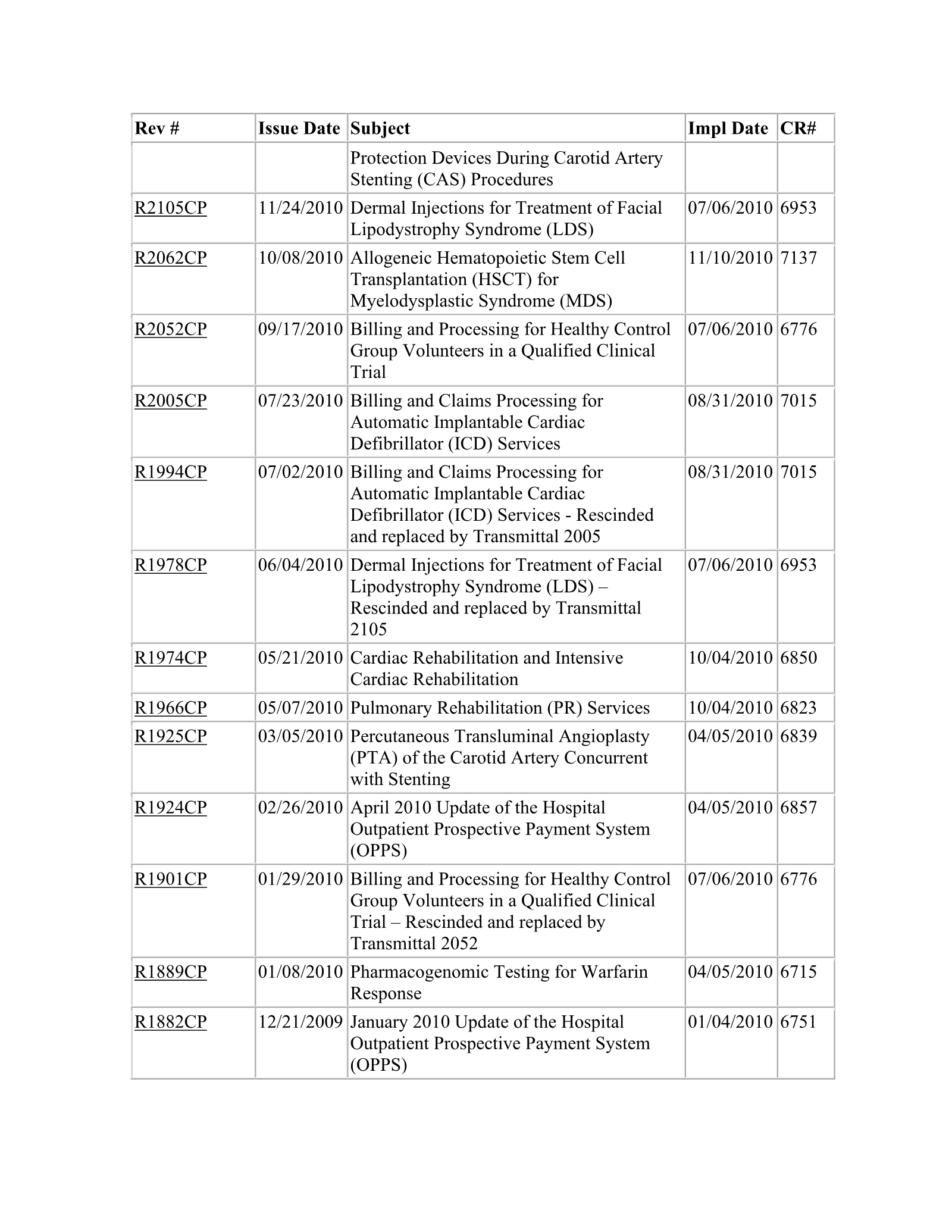 Complete printed PDF page 335