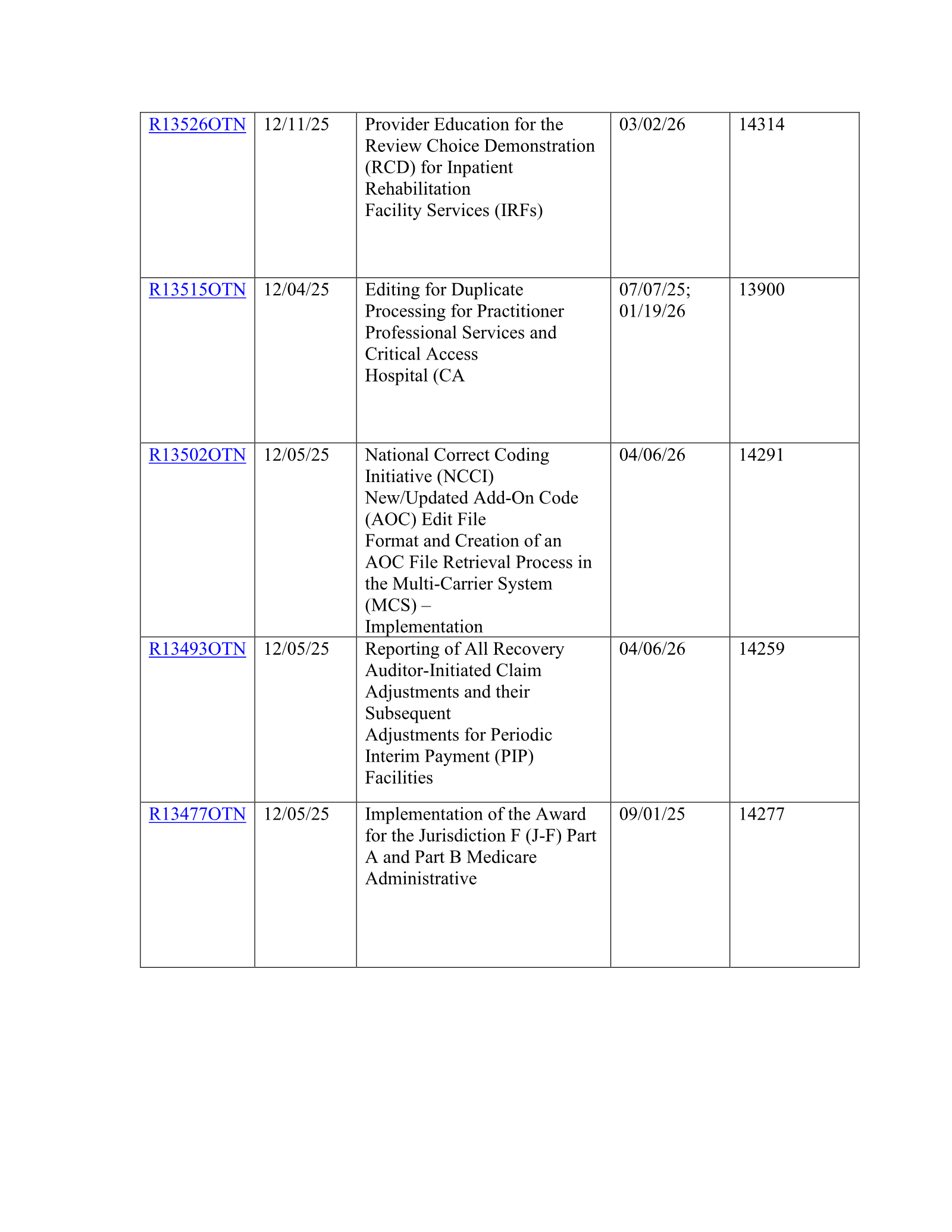 Complete printed PDF page 10