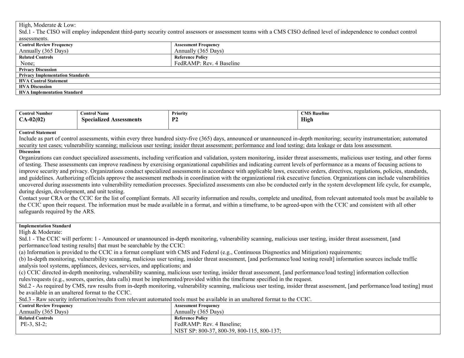 Complete printed PDF page 88
