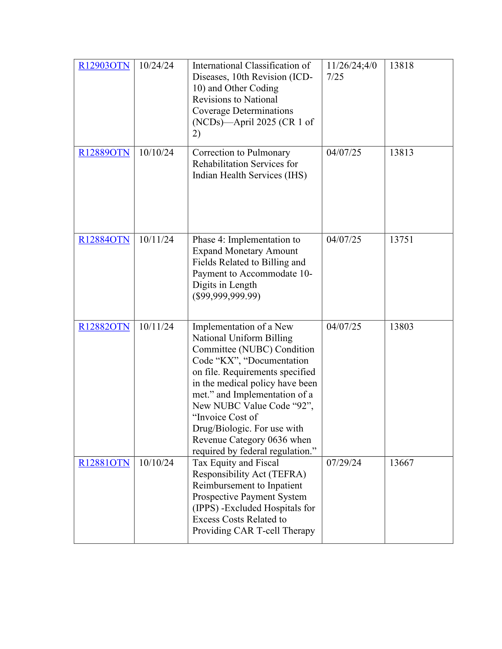 Complete printed PDF page 26