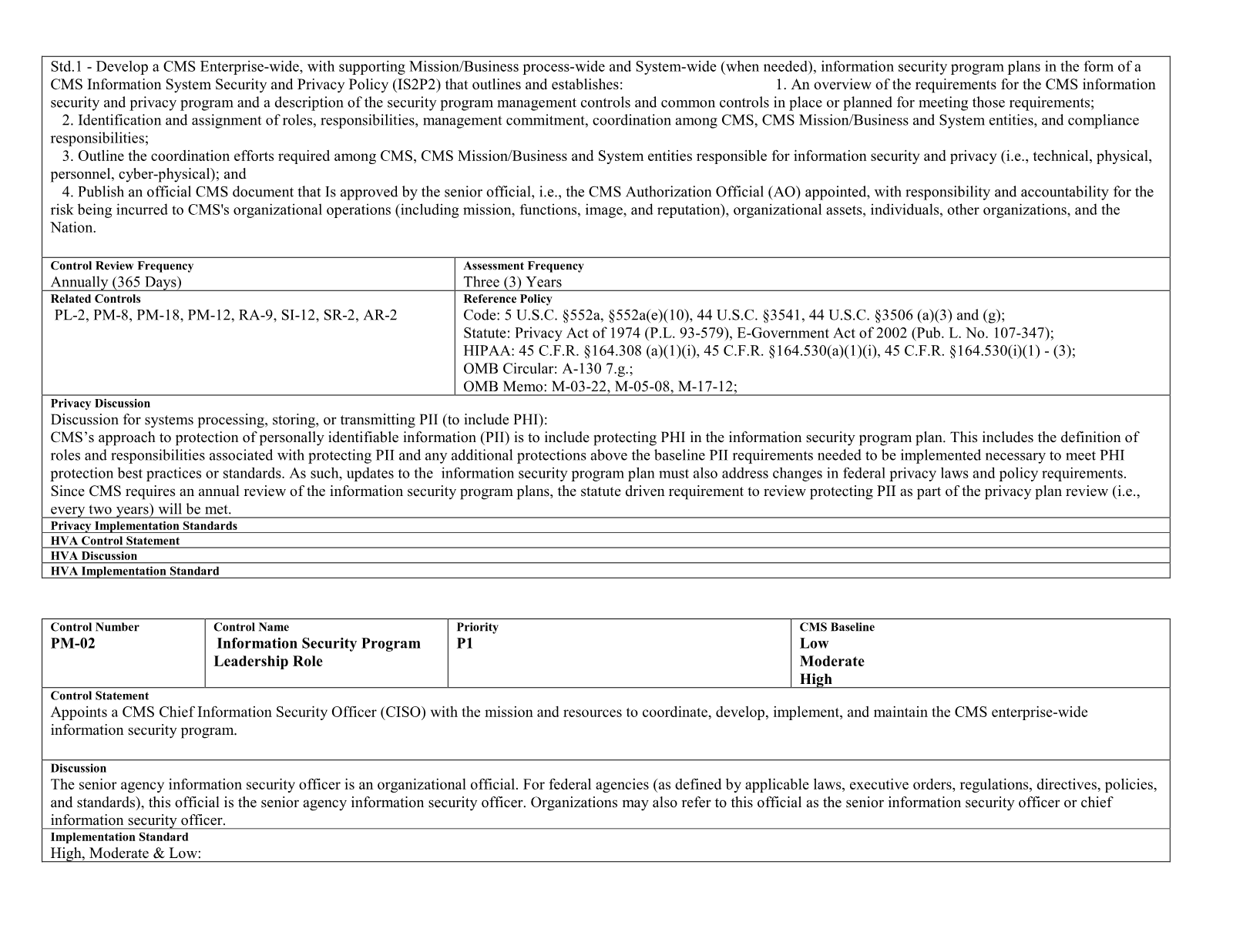 Complete printed PDF page 260