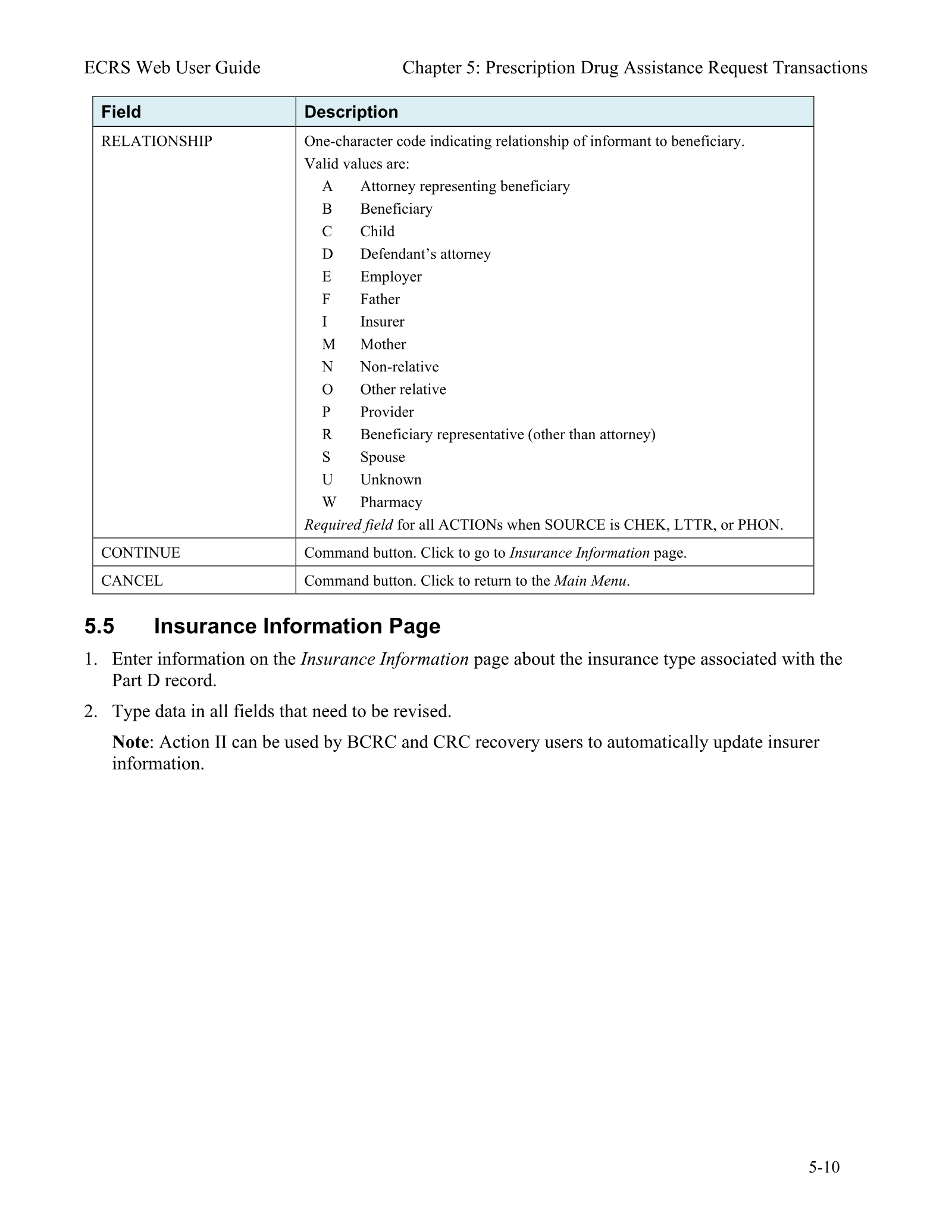 Complete printed PDF page 84