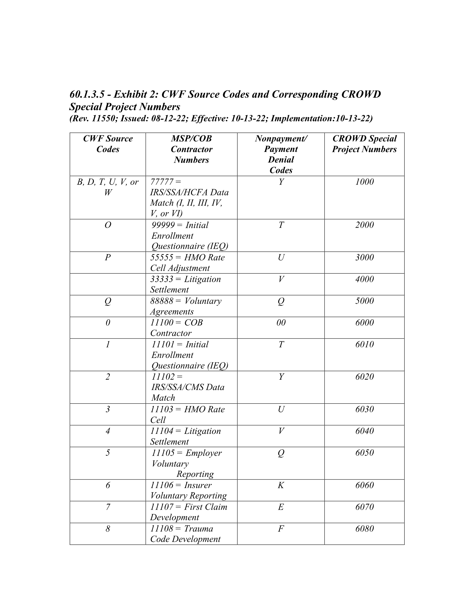 Complete printed PDF page 195