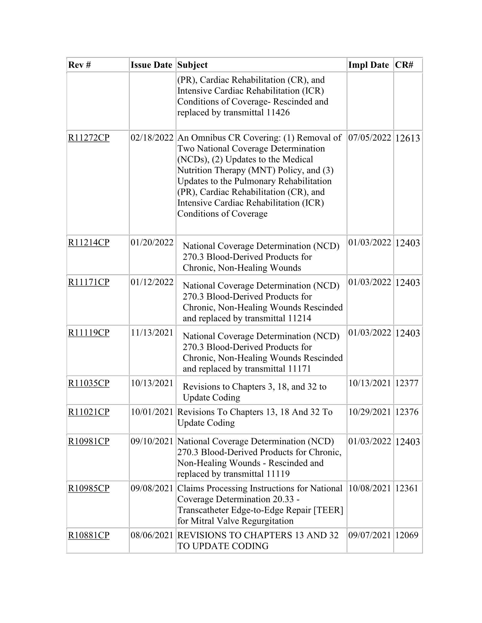 Complete printed PDF page 327