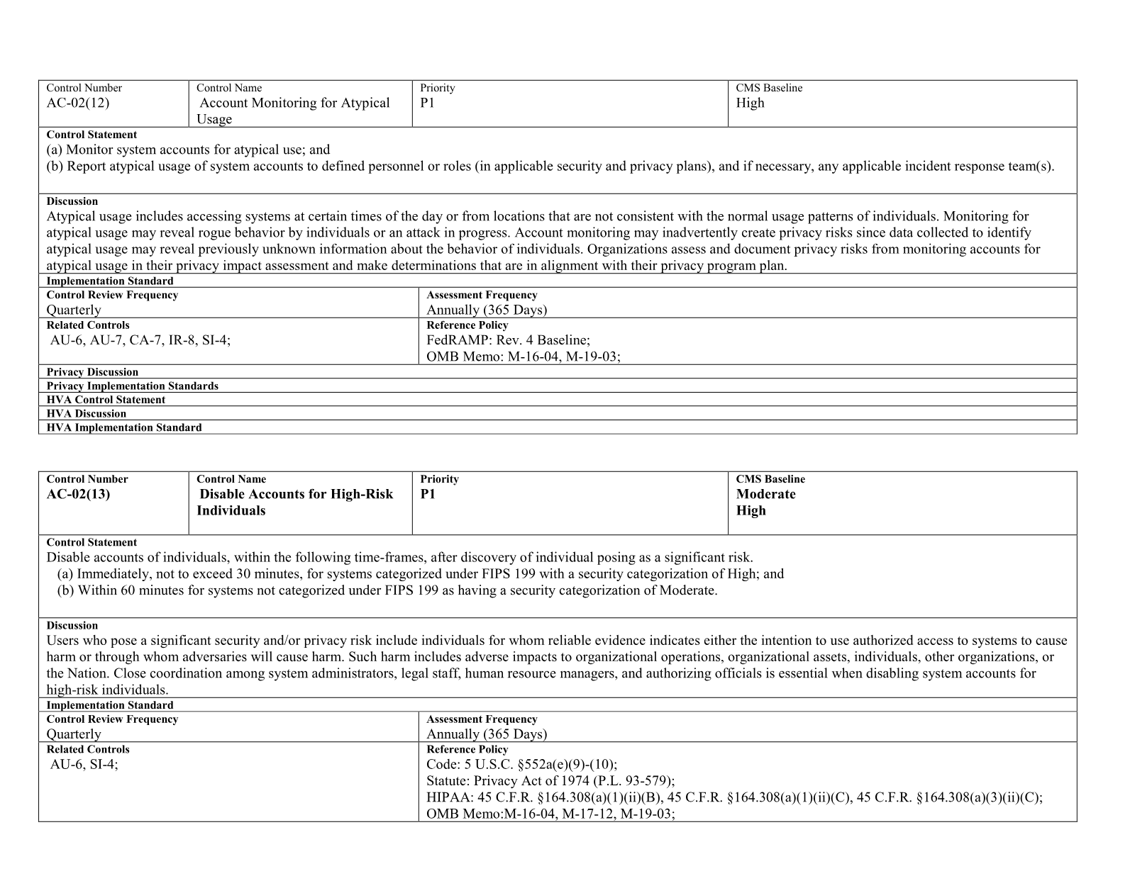 Complete printed PDF page 12