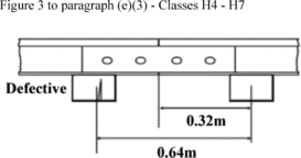 Publisher figure