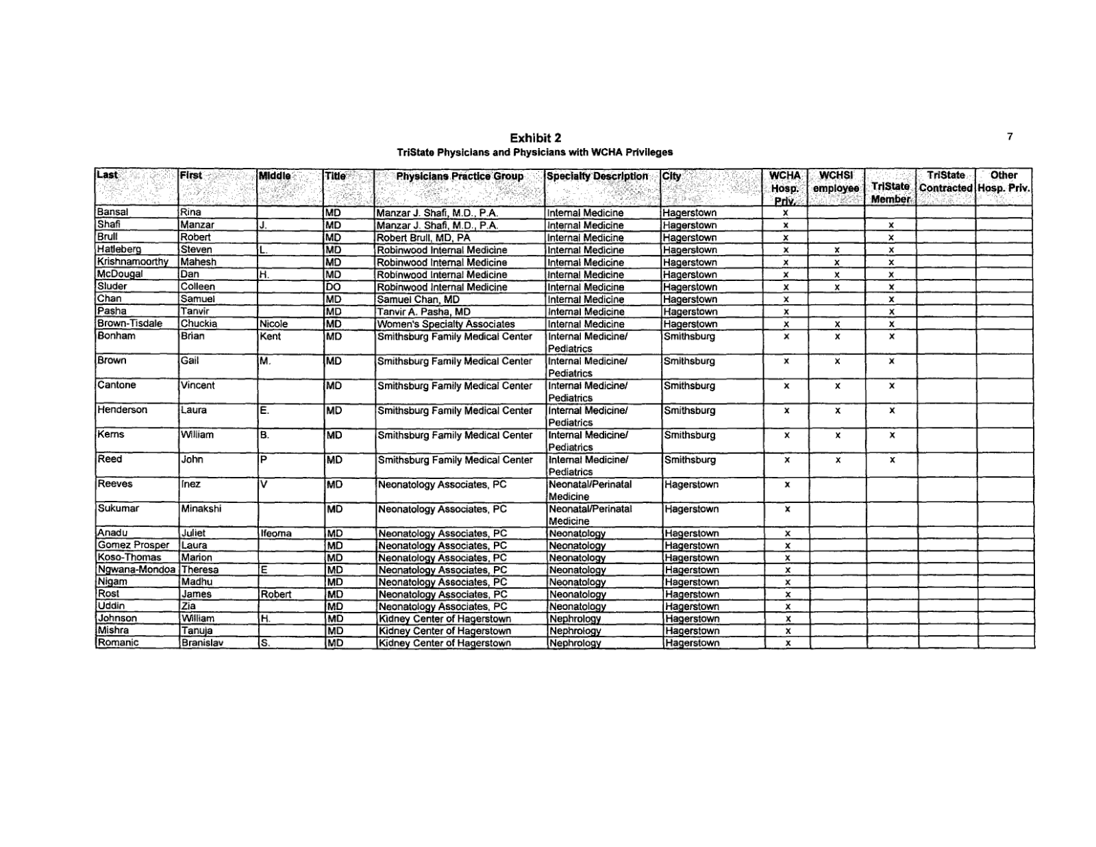 Complete printed PDF page 43