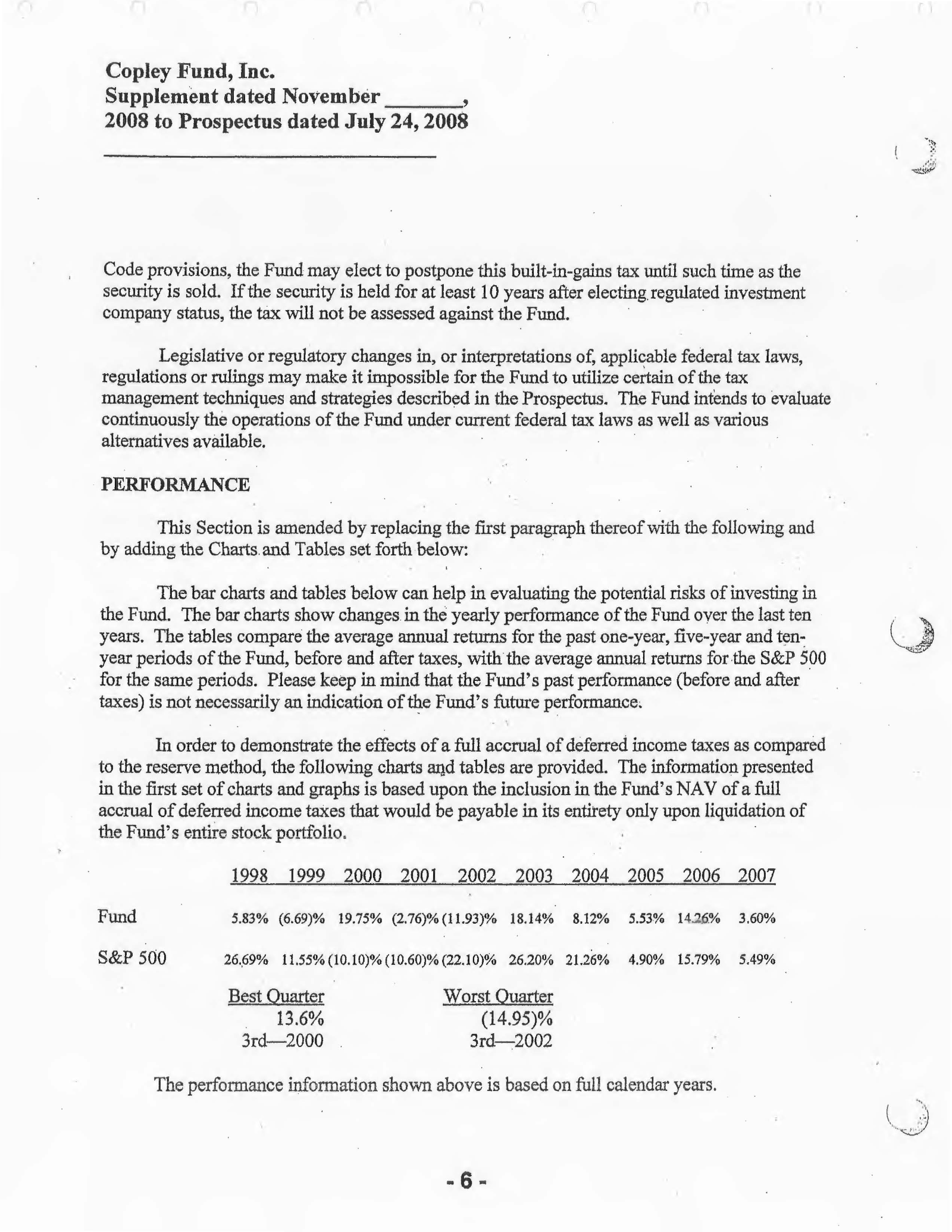 Complete printed PDF page 112