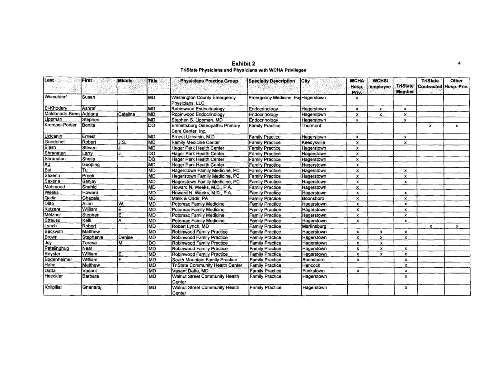 Complete printed PDF page 40