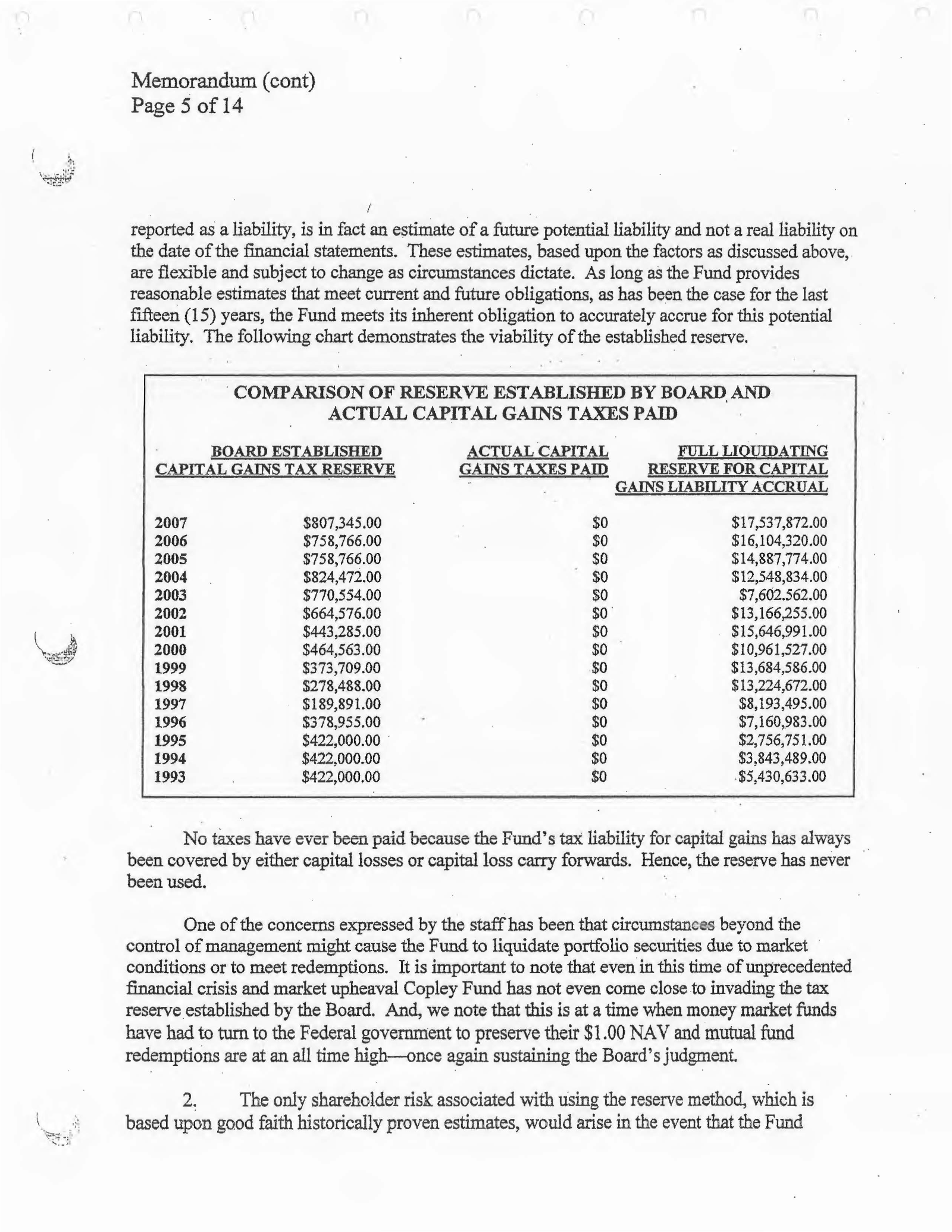 Complete printed PDF page 87